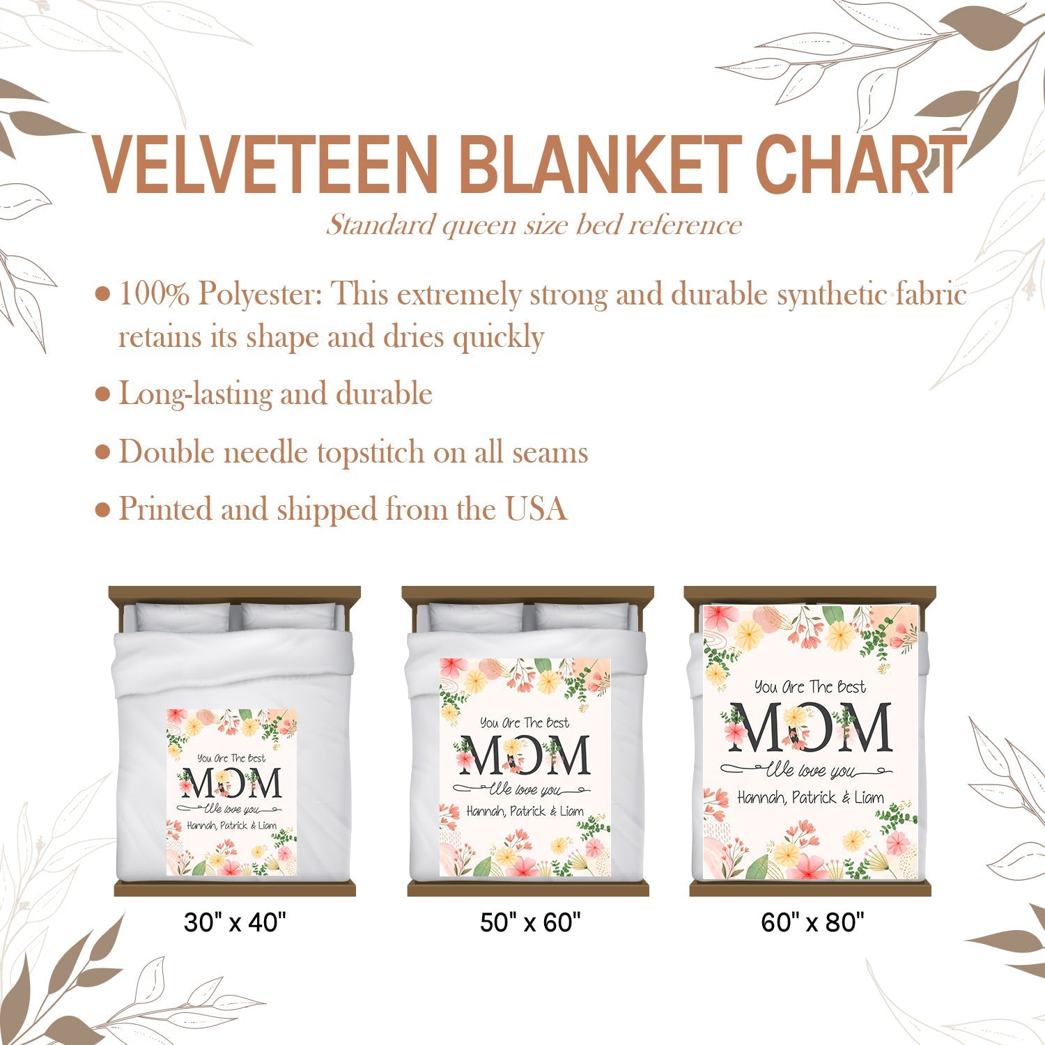 You are the best mom - Personalized Mother's Day or Birthday gift for Mom - Custom Blanket - Elizabethfashions