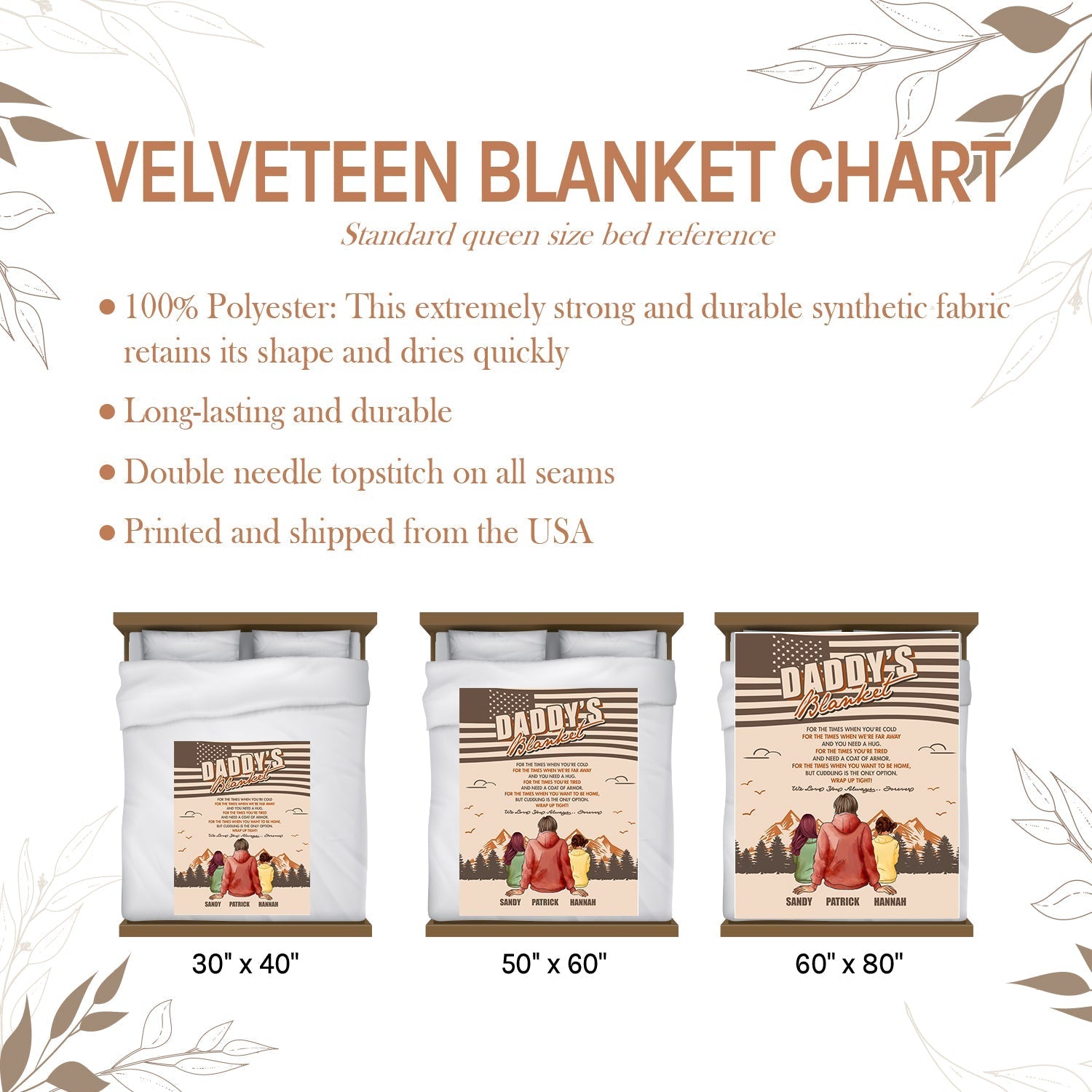 DADDY'S BLANKET - Personalized Father's Day gift For Dad  - Custom Blanket - Elizabethfashions