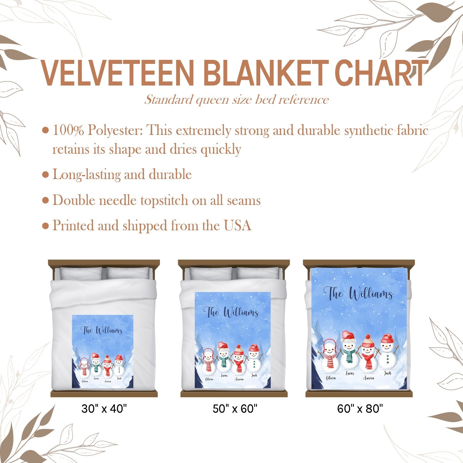 Snowman Family - Personalized Christmas gift For Family - Custom Blanket - Elizabethfashions