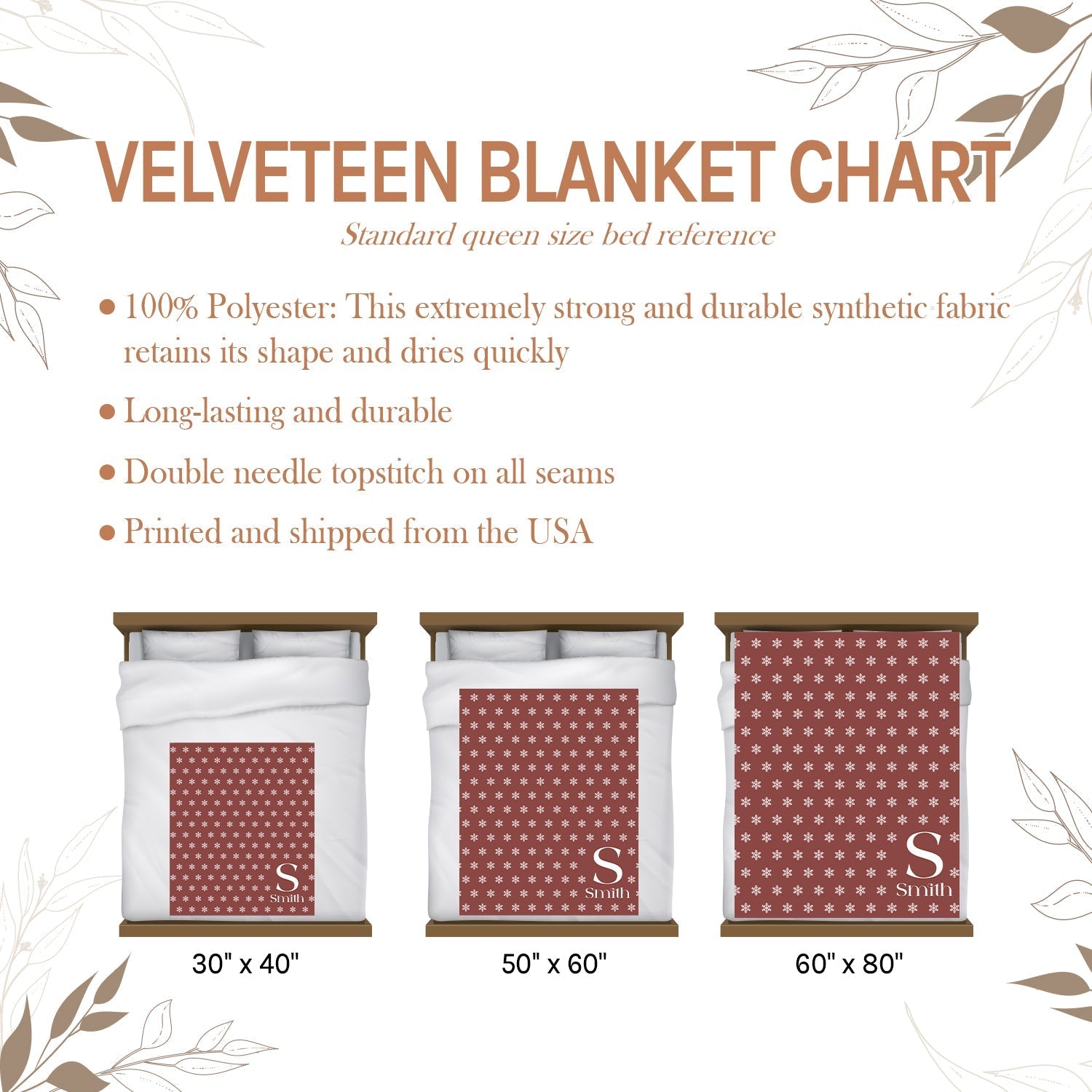 Holiday Icon - Personalized Christmas gift For Family - Custom Blanket - Elizabethfashions