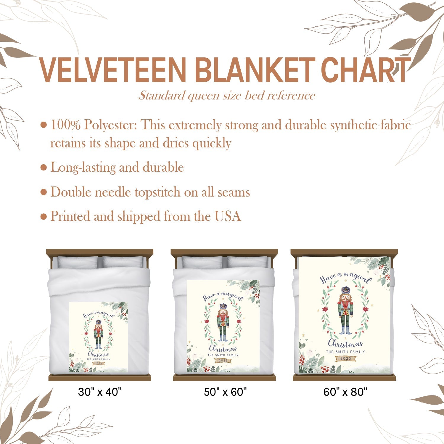 Nutcracker - Have A Magical Christmas - Personalized Christmas gift For Family - Custom Blanket - Elizabethfashions