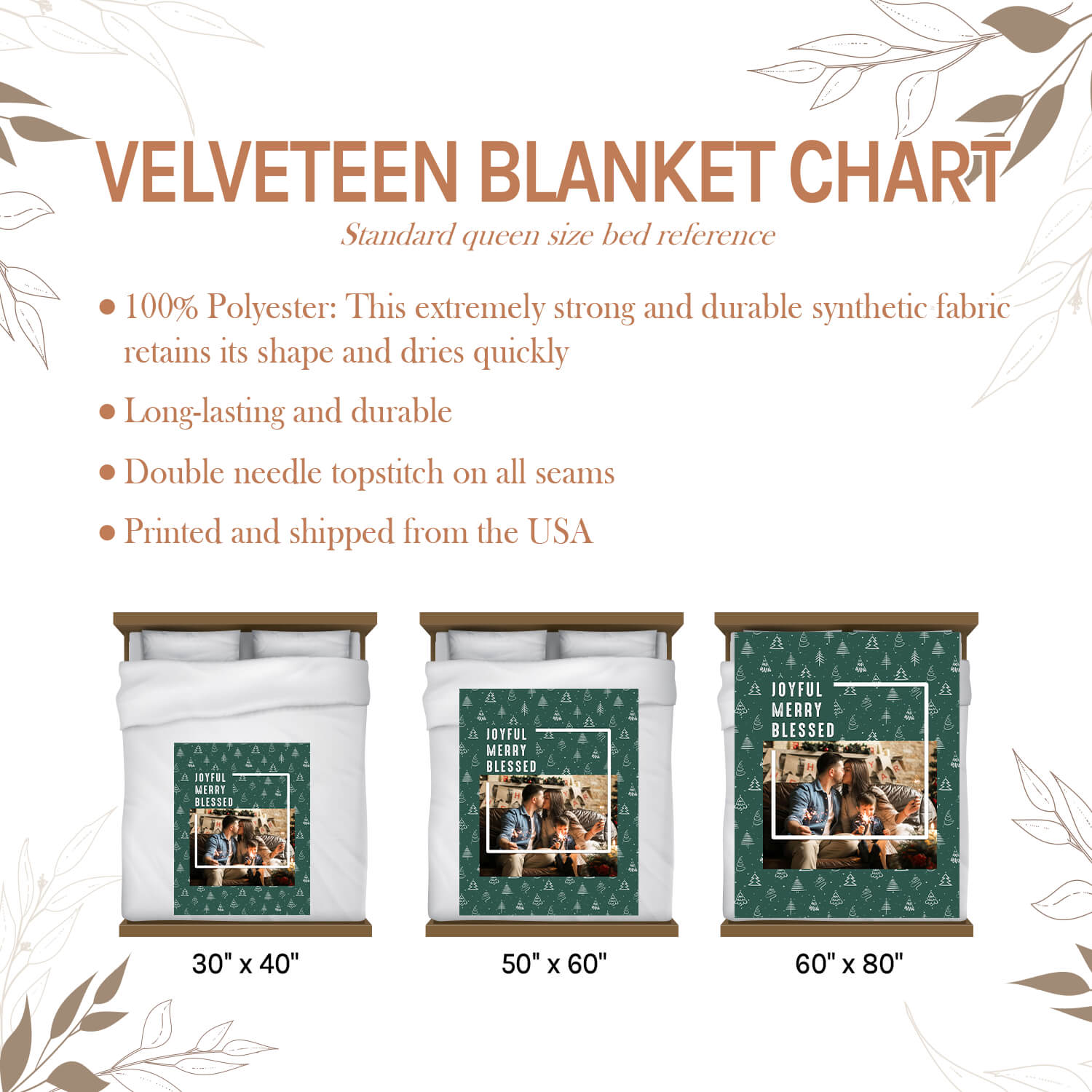 Joyful, Merry, Blessed - Personalized Christmas gift For Family - Custom Blanket - Elizabethfashions