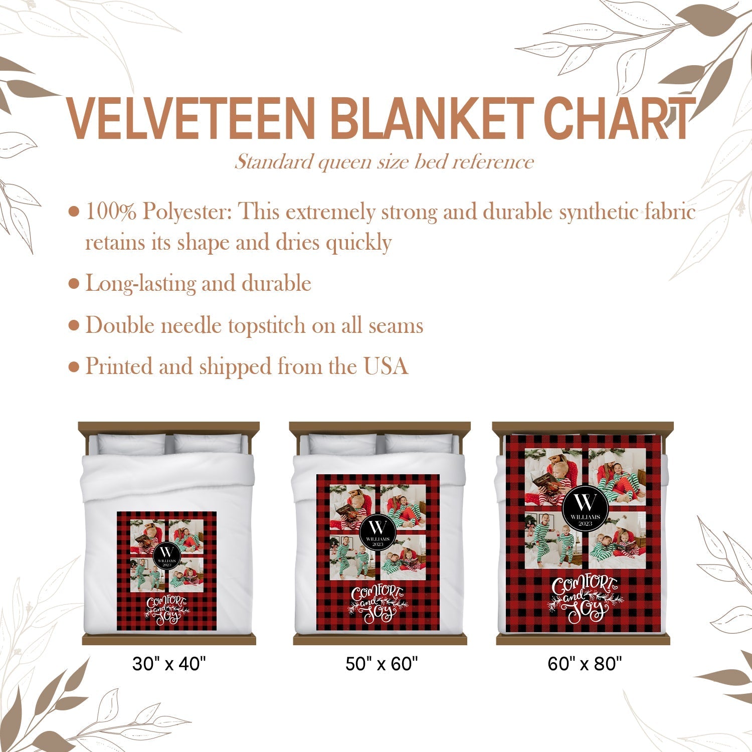 Family Is Everything - Personalized Christmas gift For Family - Custom Blanket - Elizabethfashions