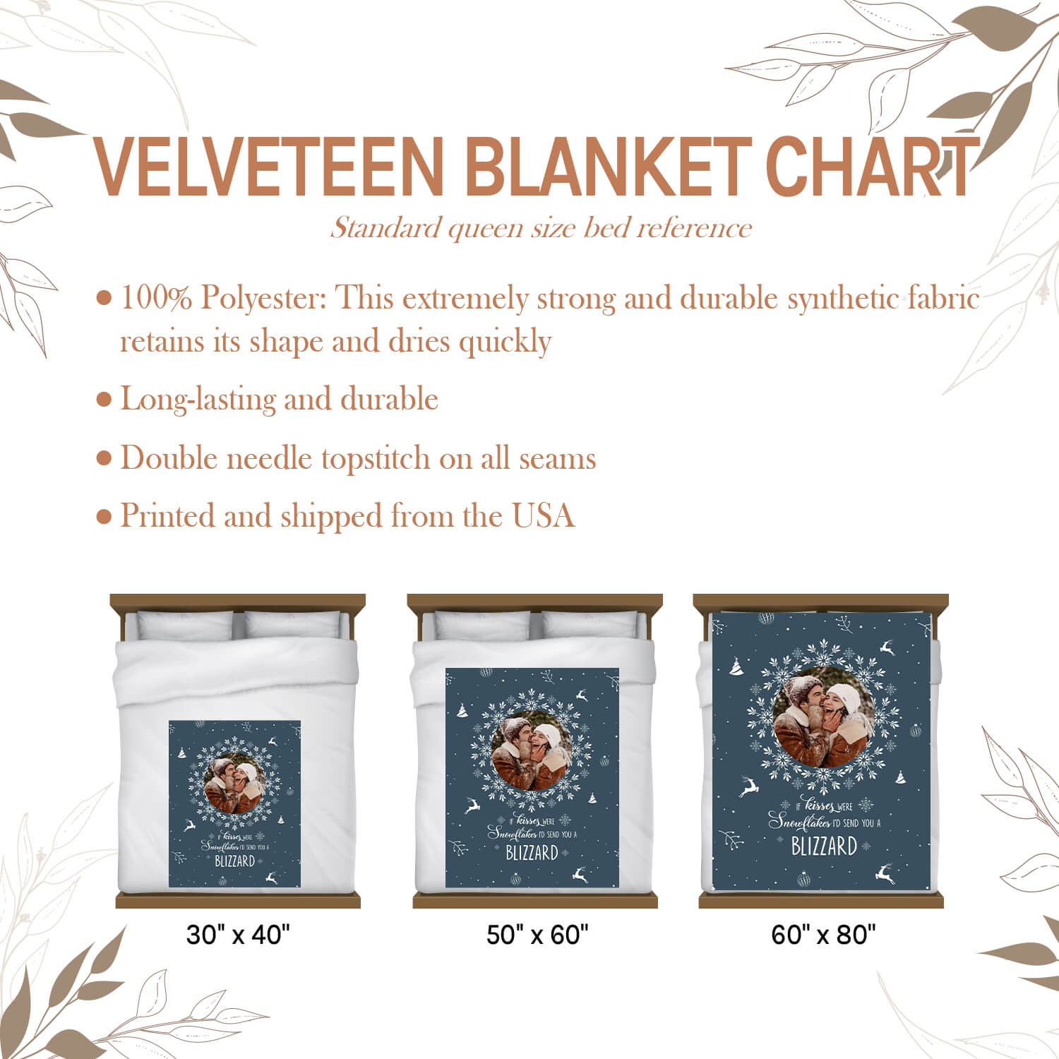 If Snows Were Kisses - Personalized Christmas gift For Long Distance Boyfriend or Girlfriend - Custom Blanket - Elizabethfashions