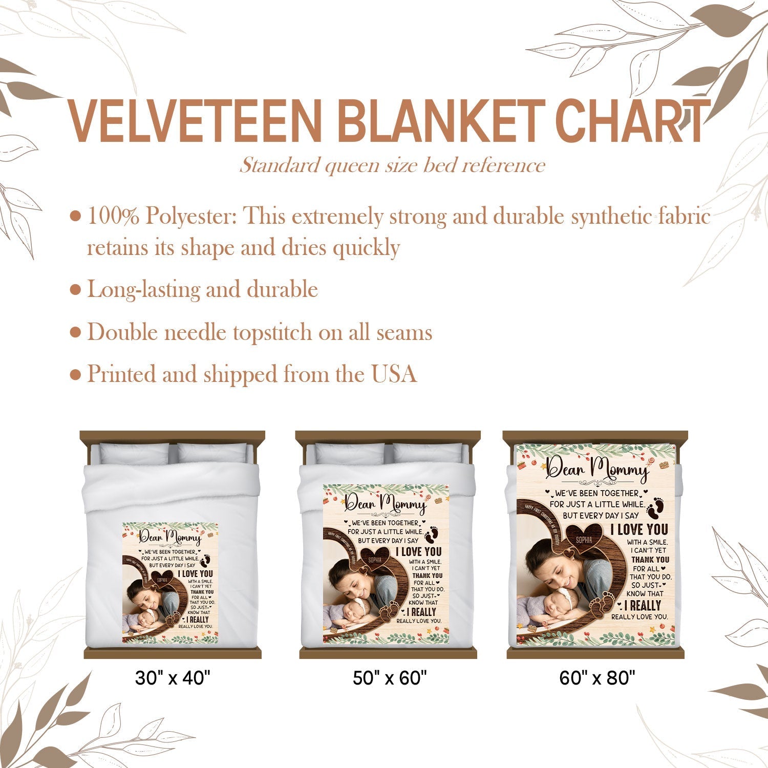 Dear Mommy - Personalized First Christmas gift For New Mom - Custom Blanket - Elizabethfashions