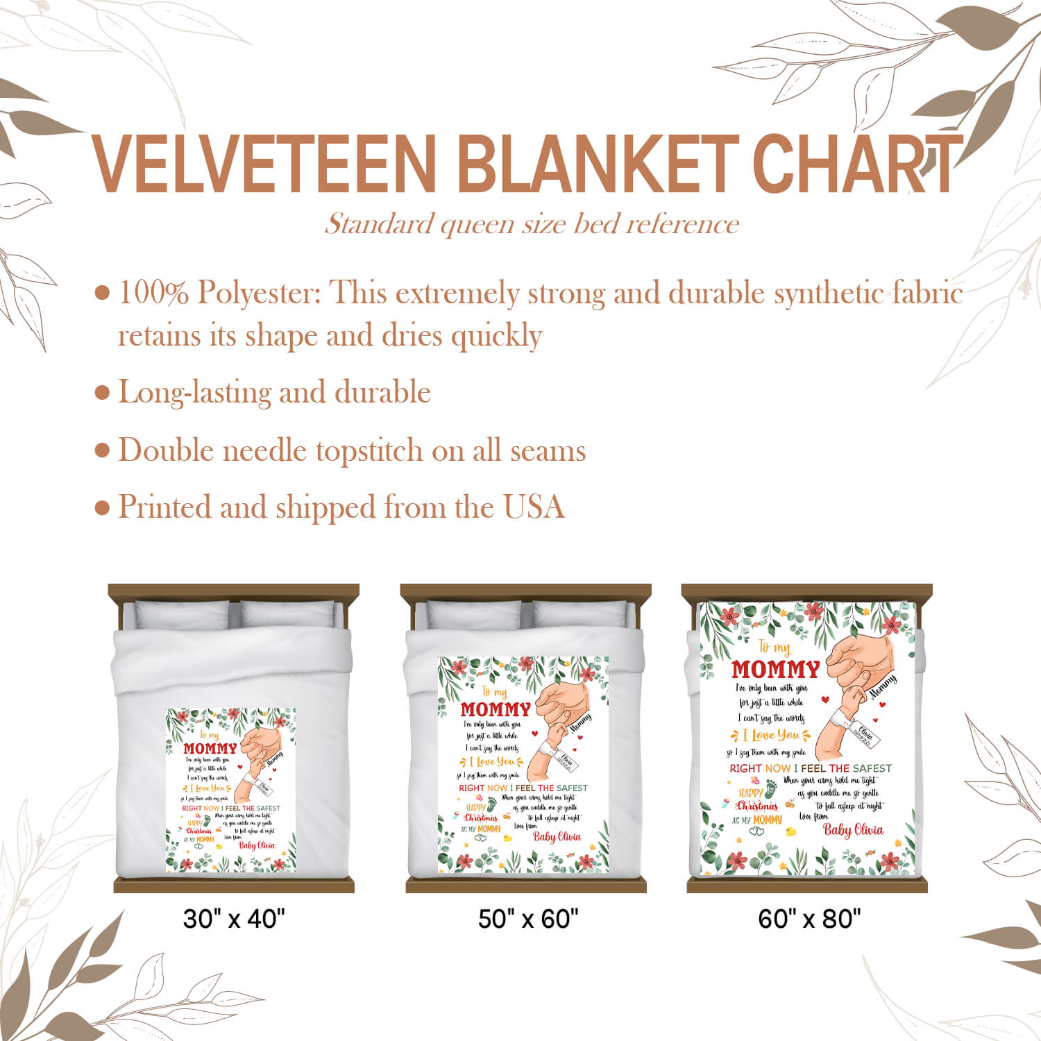 To My Mommy - Personalized First Christmas gift For New Mom - Custom Blanket - Elizabethfashions