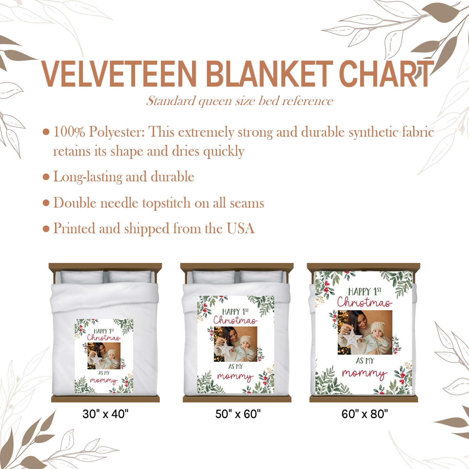 Happy 1st Christmas As My Mommy - Personalized First Christmas gift For New Mom - Custom Blanket - Elizabethfashions