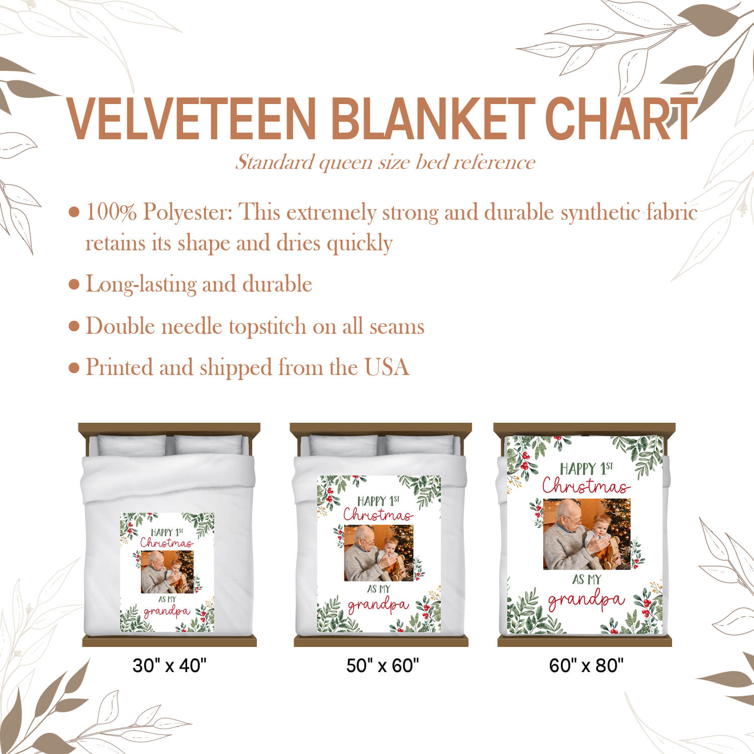 Happy 1st Christmas As My Grandpa - Personalized First Christmas gift For Grandpa - Custom Blanket - Elizabethfashions