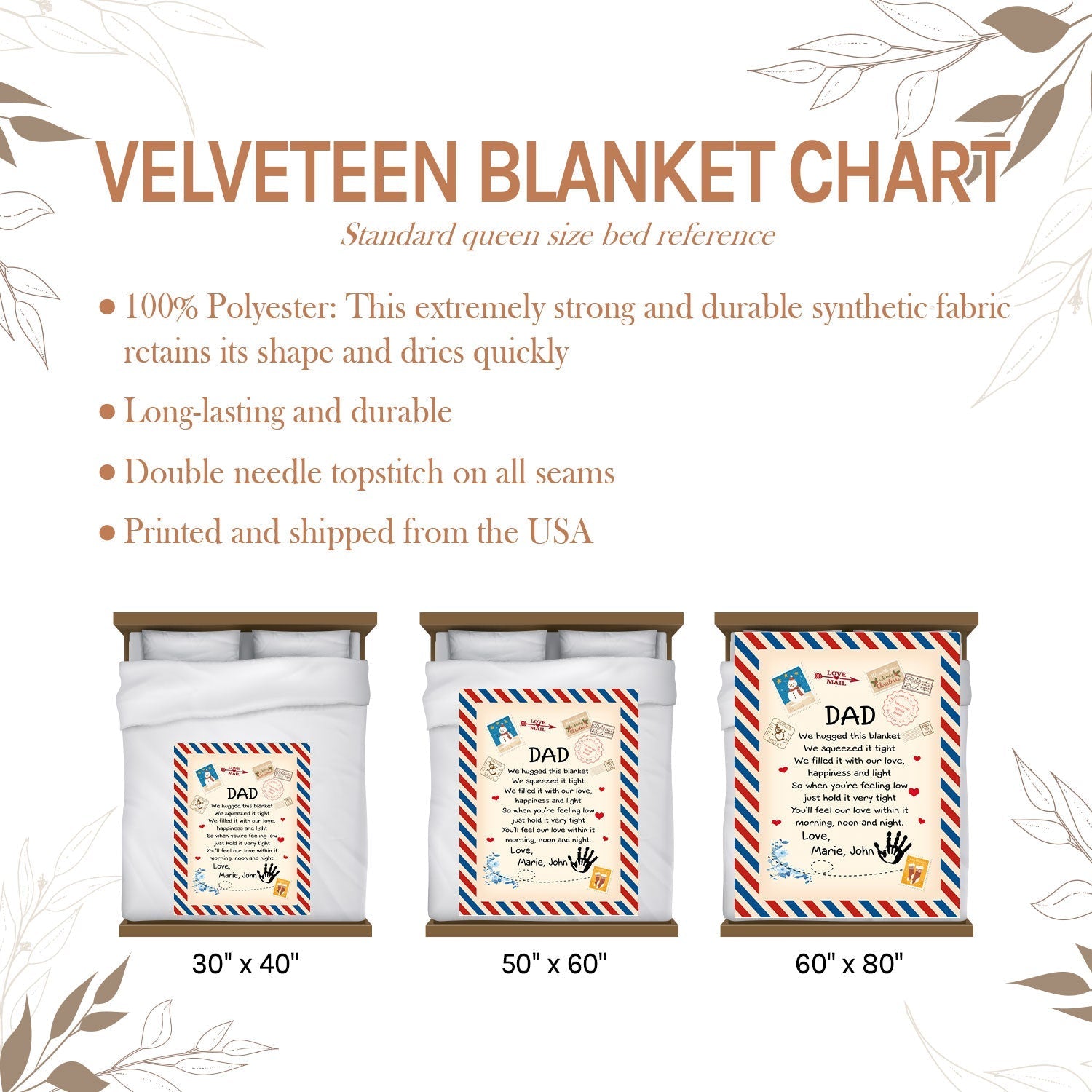 Dad - Personalized Christmas gift For Dad - Custom Blanket - Elizabethfashions