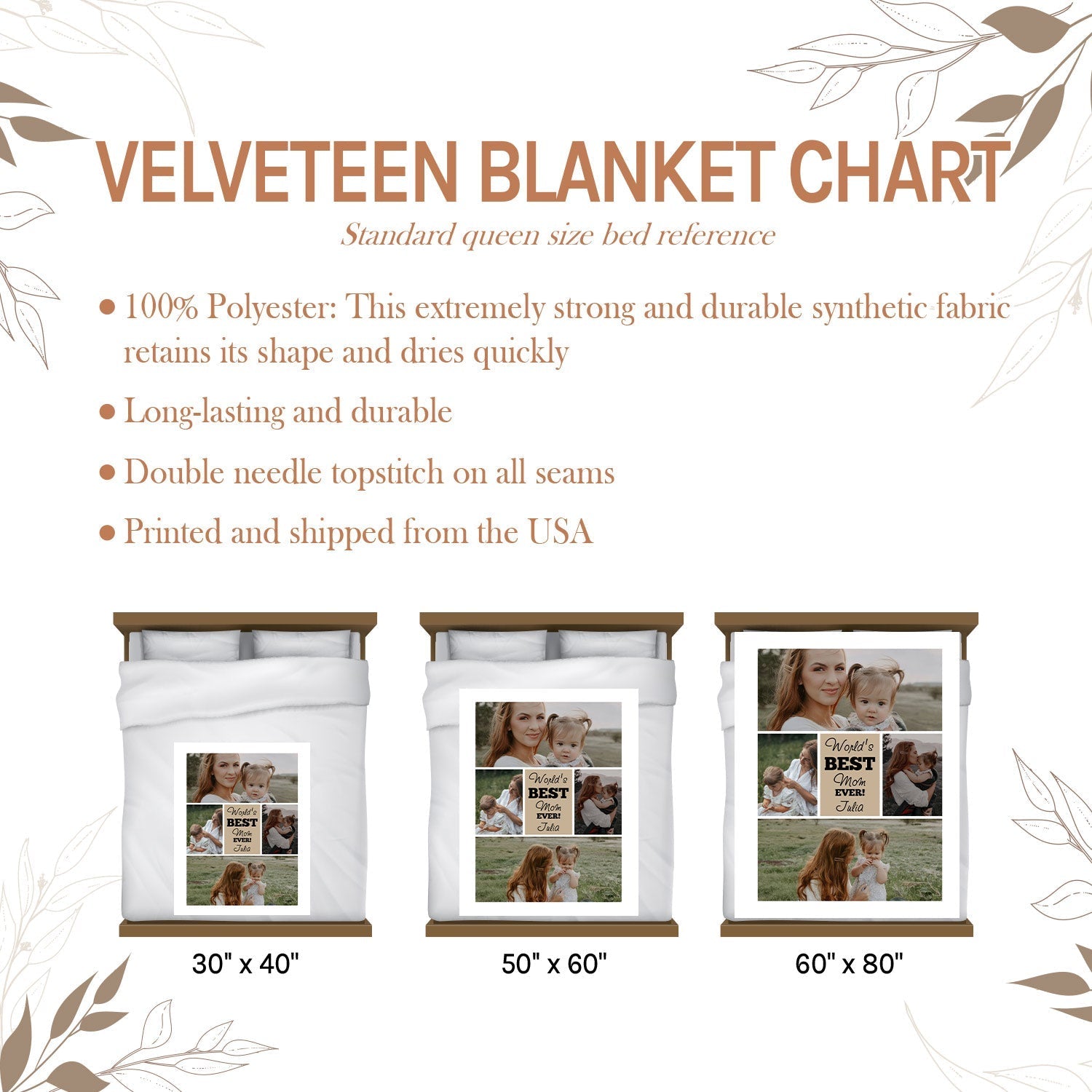 World's Best Mom - Personalized Mother's Day, Birthday, Valentine's Day or Christmas gift For Mom - Custom Blanket - Elizabethfashions