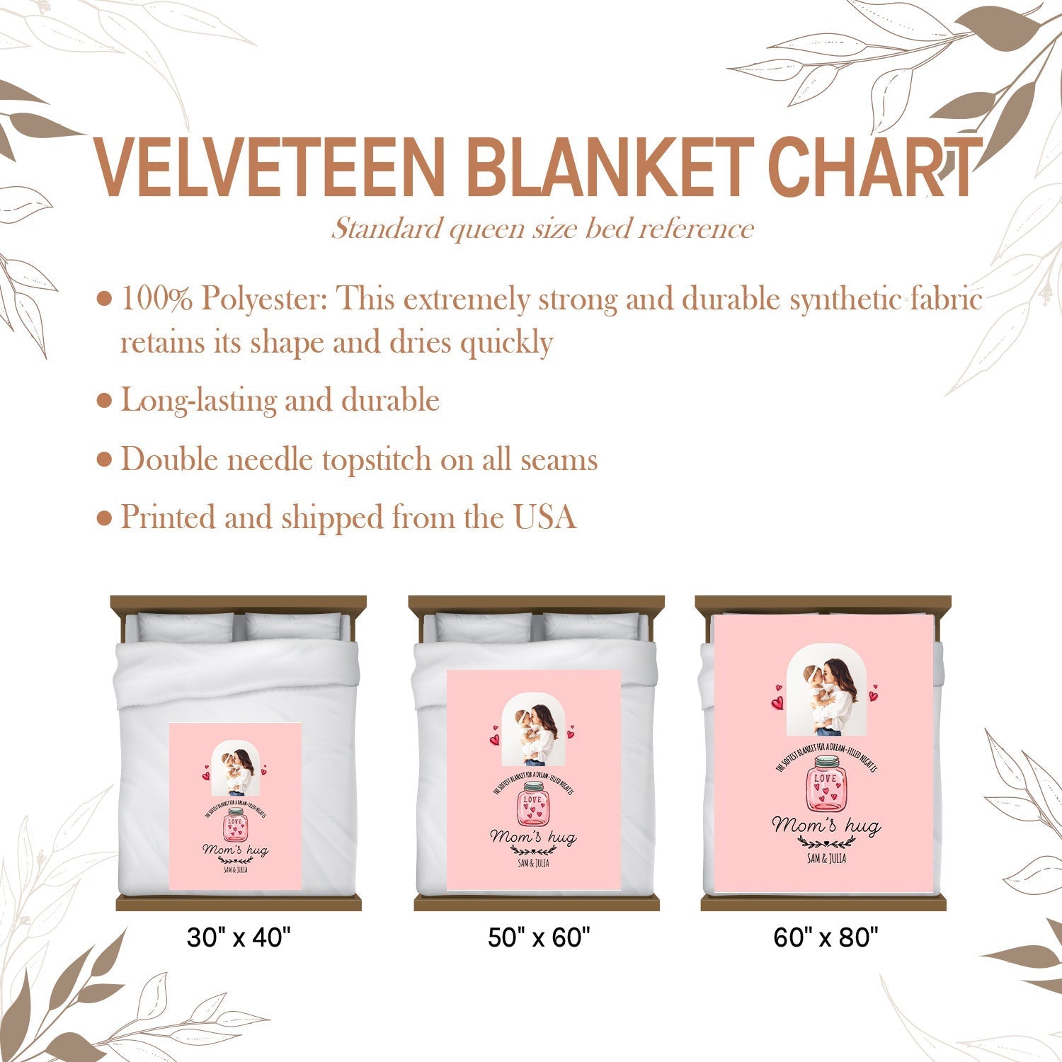 Mom's Hug - Personalized Mother's Day, Birthday, Valentine's Day or Christmas gift For Mom - Custom Blanket - Elizabethfashions