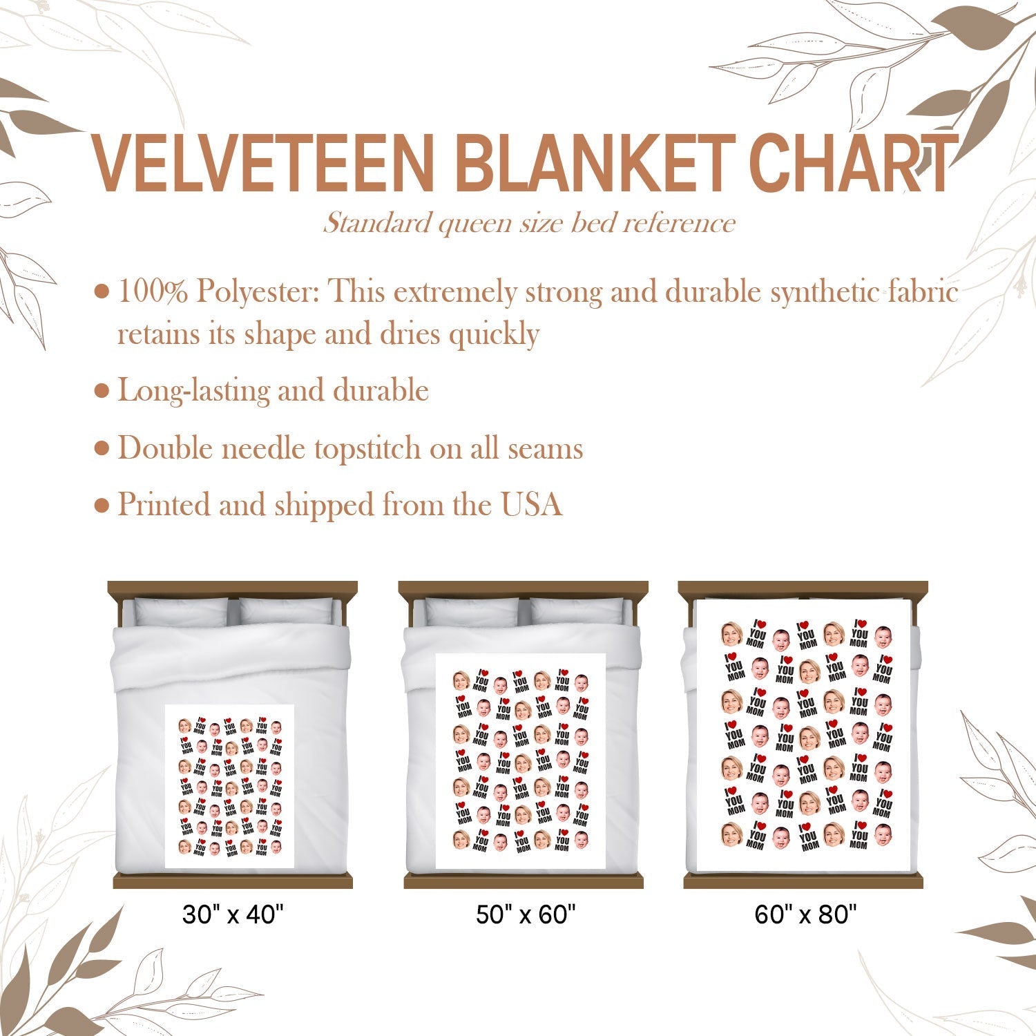 I Love You Mom - Personalized  gift For Mom - Custom Blanket - Elizabethfashions