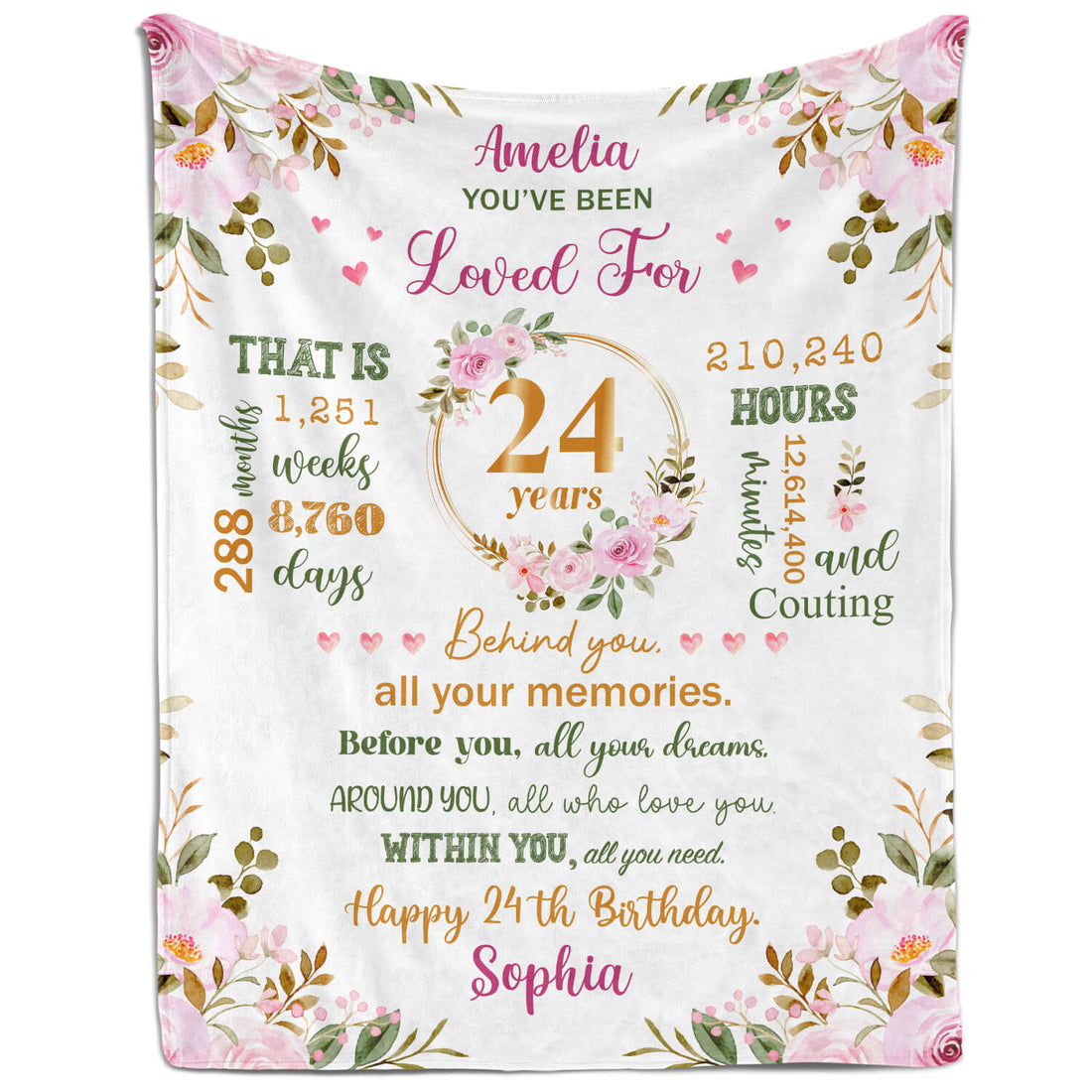 You've Been Loved For 24 Years - Personalized 24th Birthday gift For 24 Year Old Girl - Custom Blanket - Elizabethfashions