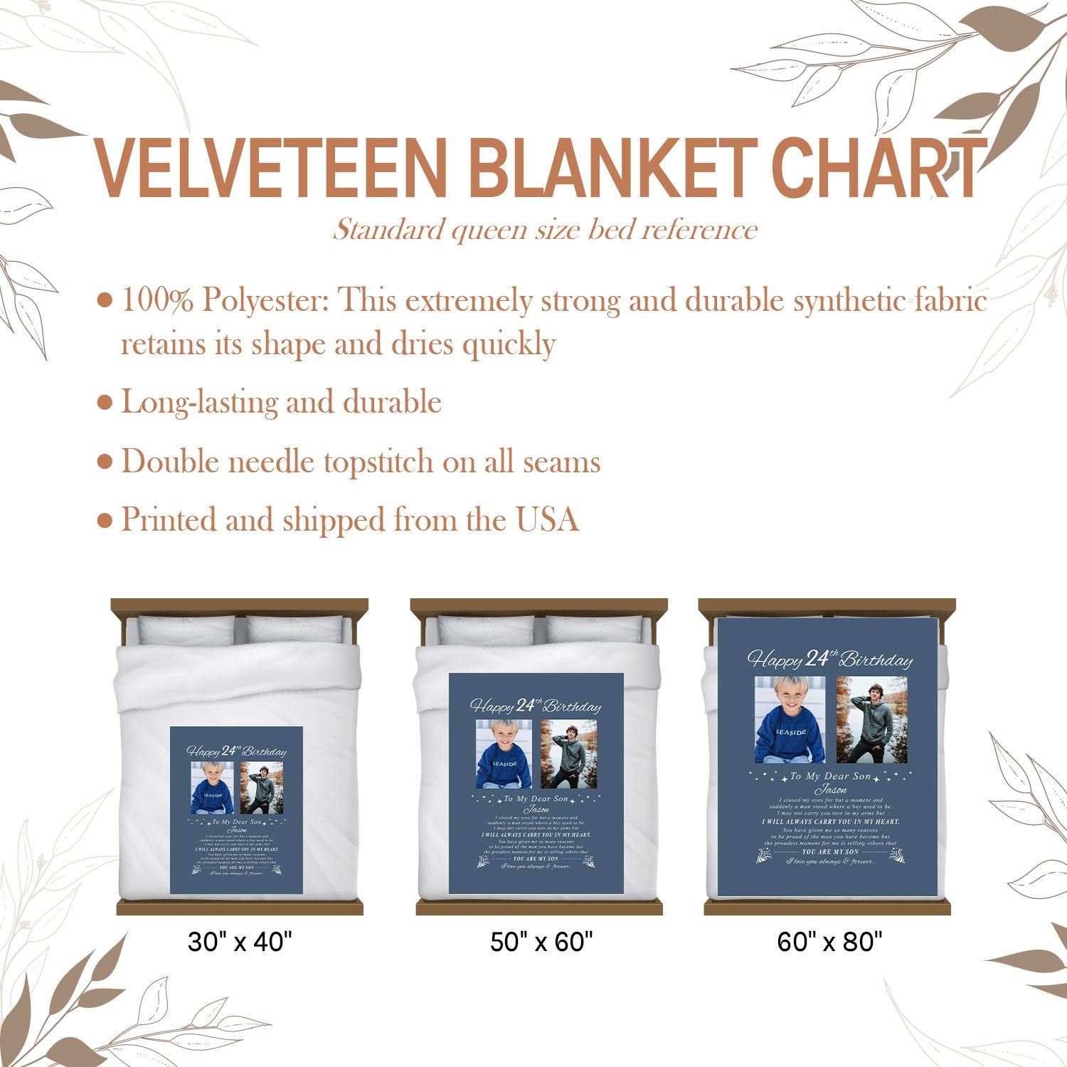 Happy 24th Birthday - Personalized 24th Birthday gift For Son - Custom Blanket - Elizabethfashions