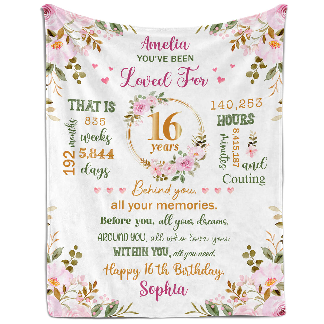 You Have Been Loved For 16 Years - Personalized 16th Birthday gift For 16 Year Old Girl - Custom Blanket - Elizabethfashions