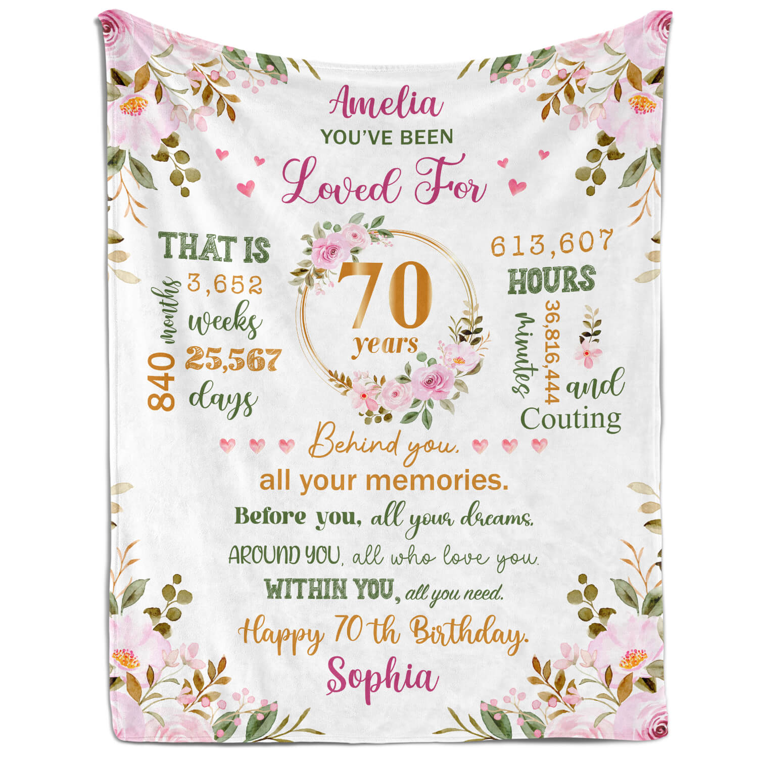 You Have Been Loved For 70 Years - Personalized 70th Birthday gift For 70 Year Old Women - Custom Blanket - Elizabethfashions