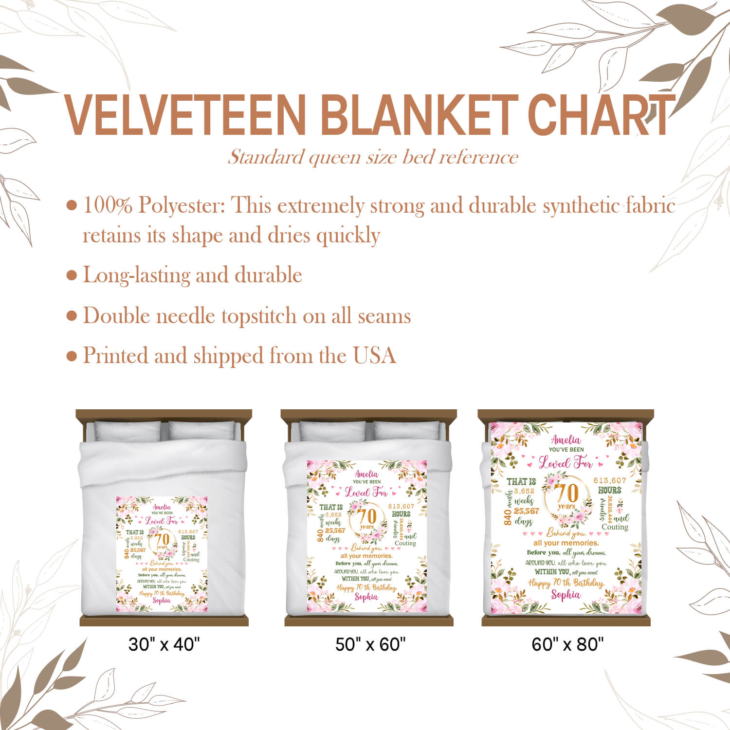 You Have Been Loved For 70 Years - Personalized 70th Birthday gift For 70 Year Old Women - Custom Blanket - Elizabethfashions