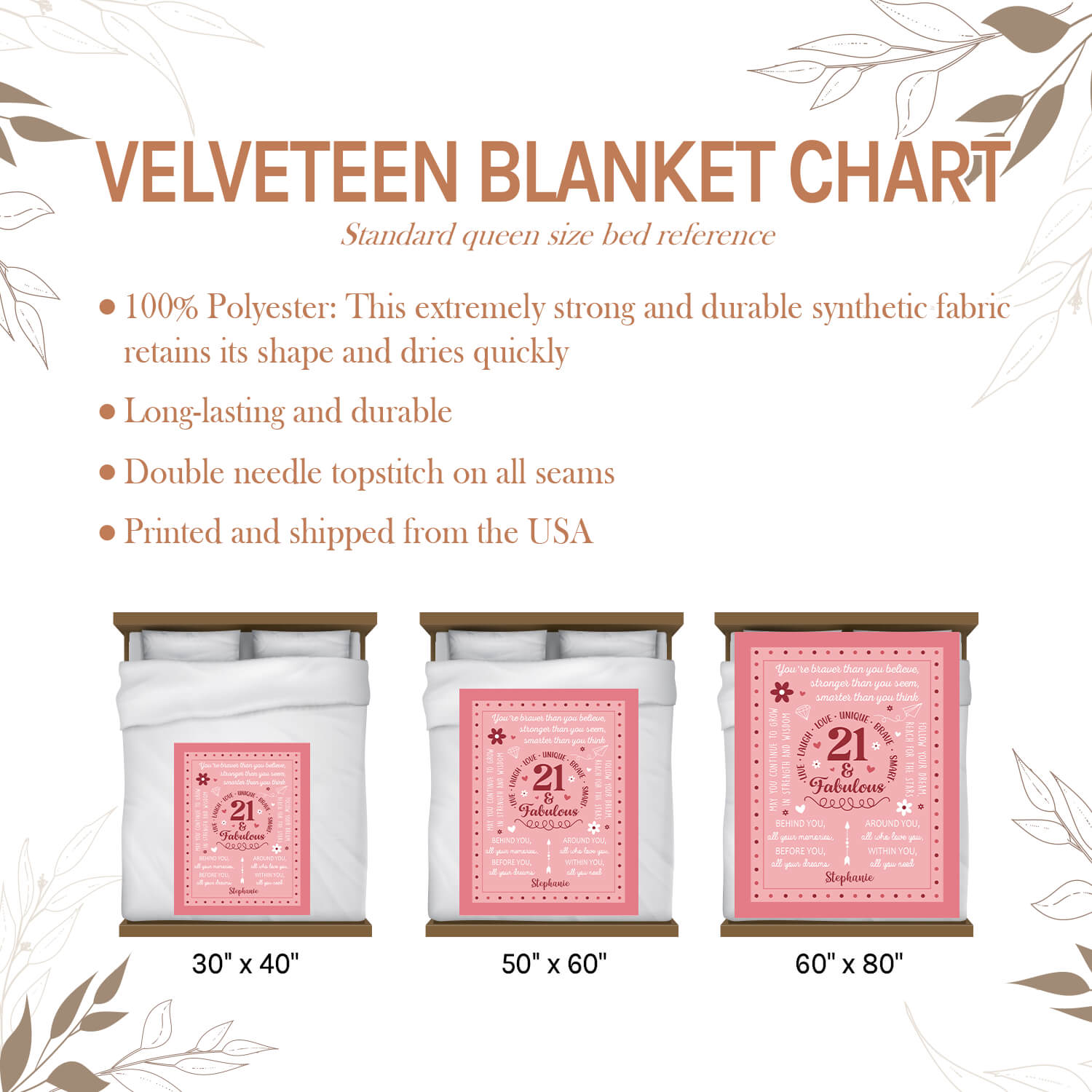 21 & Fabulous - Personalized 21st Birthday gift For 21 Year Old Girl - Custom Blanket - Elizabethfashions