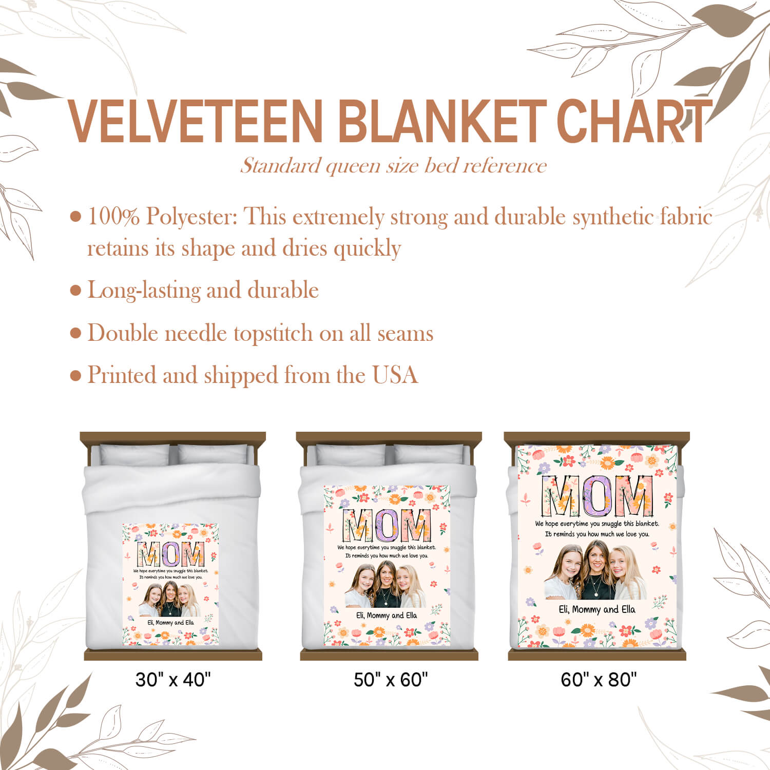 Everytime You Snuggle In This Blanket - Personalized  gift For Mom - Custom Blanket - Elizabethfashions