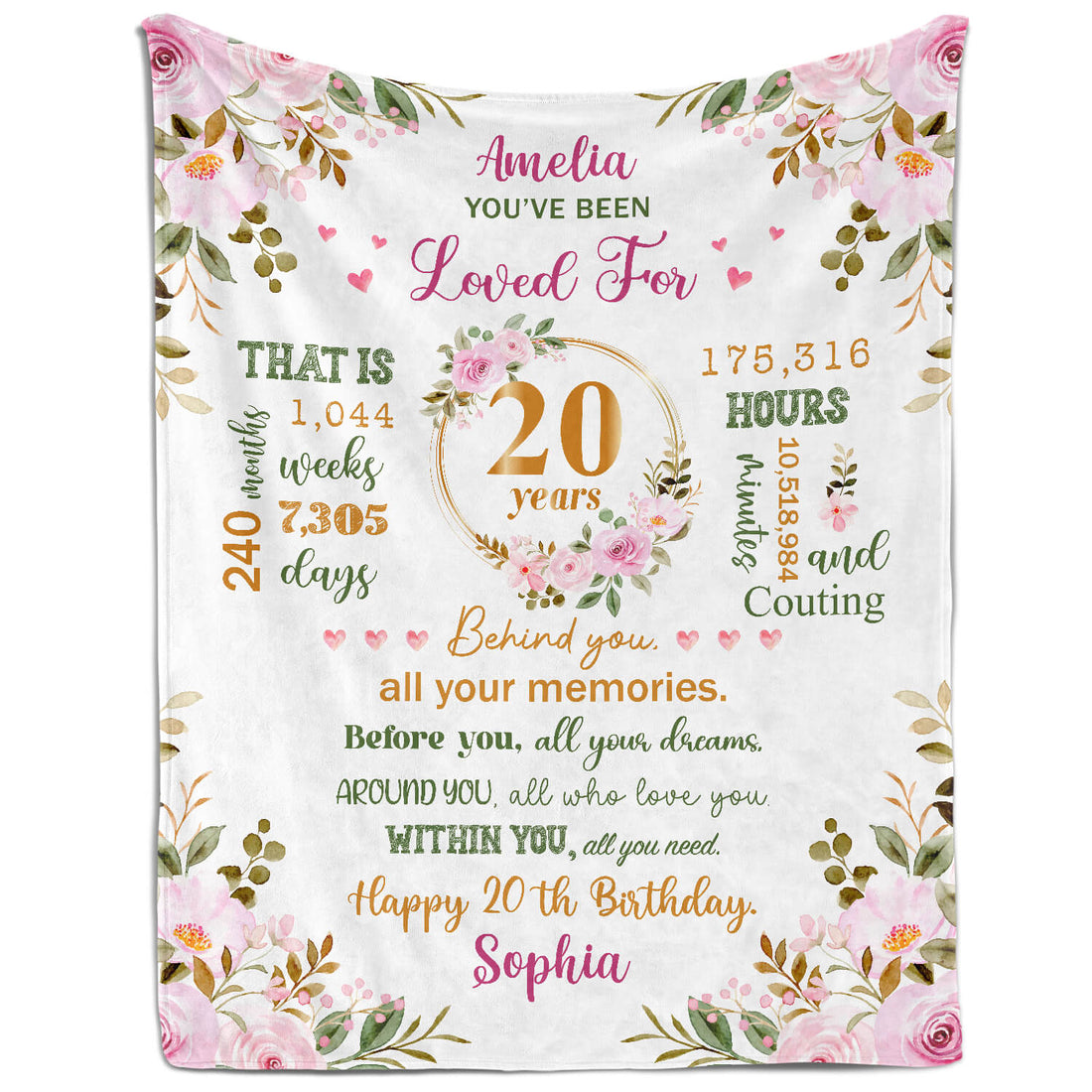 You've Been Loved For 20 Years - Personalized 20th Birthday gift For 20 Year Old Girl - Custom Blanket - Elizabethfashions