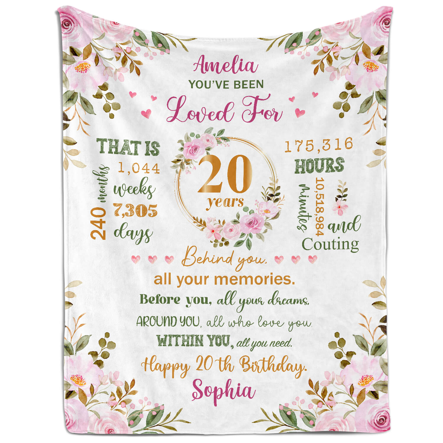 You've Been Loved For 20 Years - Personalized 20th Birthday gift For 20 Year Old Girl - Custom Blanket - Elizabethfashions