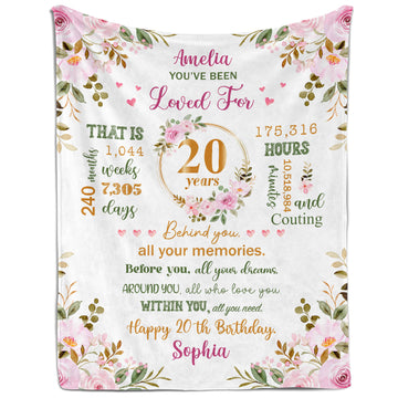 You've Been Loved For 20 Years - Personalized 20th Birthday gift For 20 Year Old Girl - Custom Blanket - Elizabethfashions
