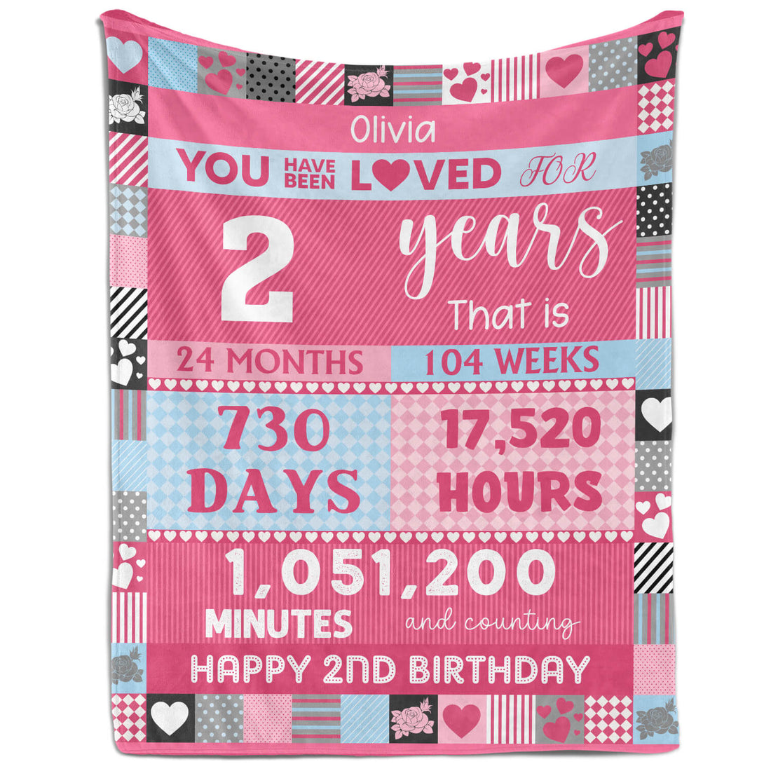 You Have Been Loved For 2 Years - Personalized 2nd Birthday gift For 2 Year Old Girl - Custom Blanket - Elizabethfashions