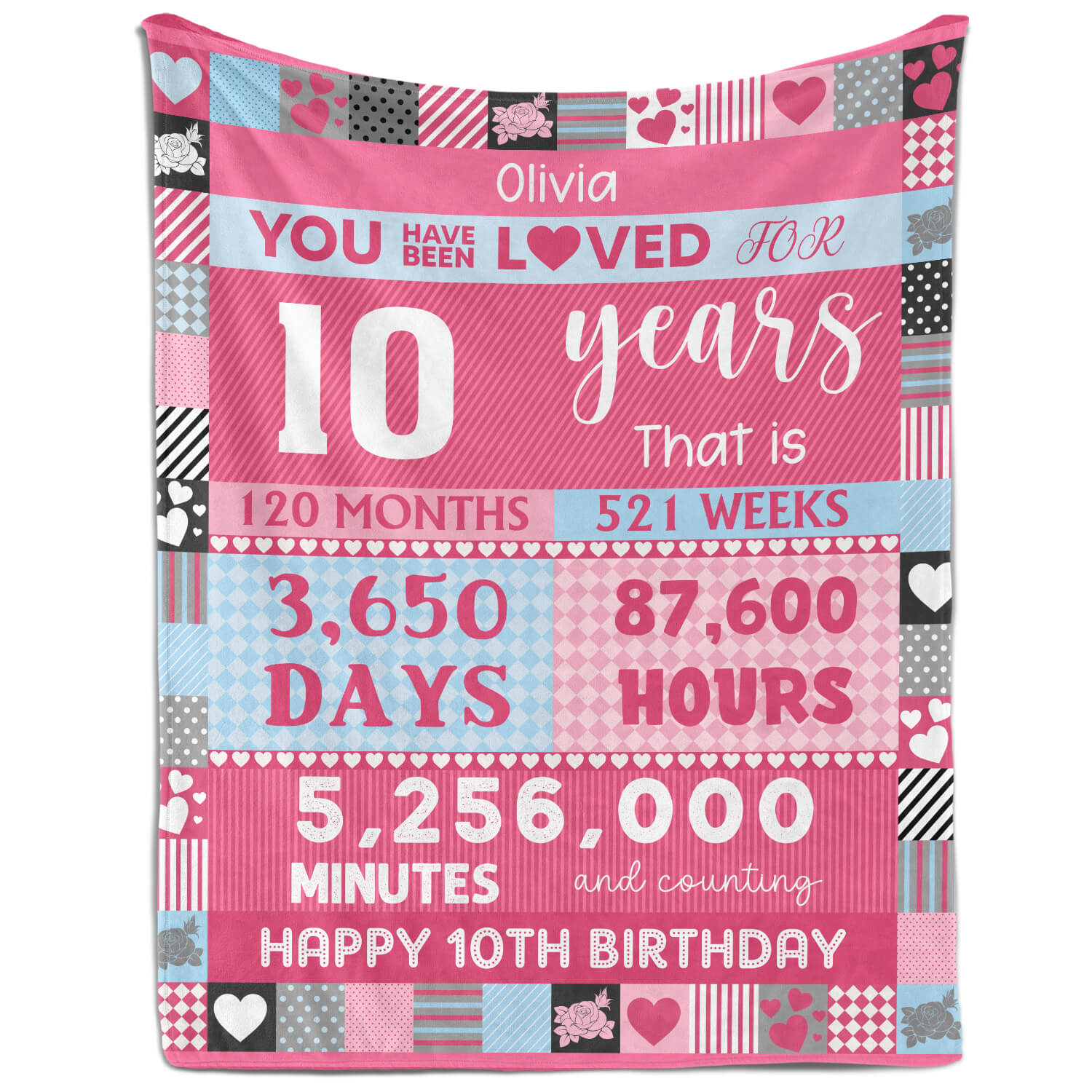 You Have Been Loved For 10 Years - Personalized 10th Birthday gift For 10 Year Old Girl - Custom Blanket - Elizabethfashions
