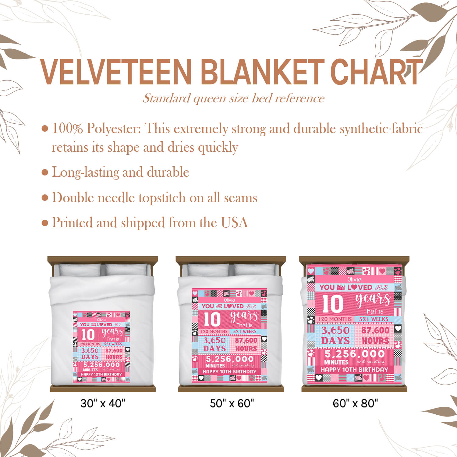 You Have Been Loved For 10 Years - Personalized 10th Birthday gift For 10 Year Old Girl - Custom Blanket - Elizabethfashions