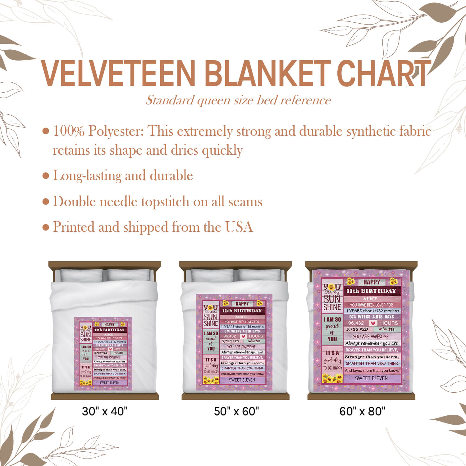 Happy 11th Birthday - Personalized 11th Birthday gift For 11 Year Old Girl - Custom Blanket - Elizabethfashions