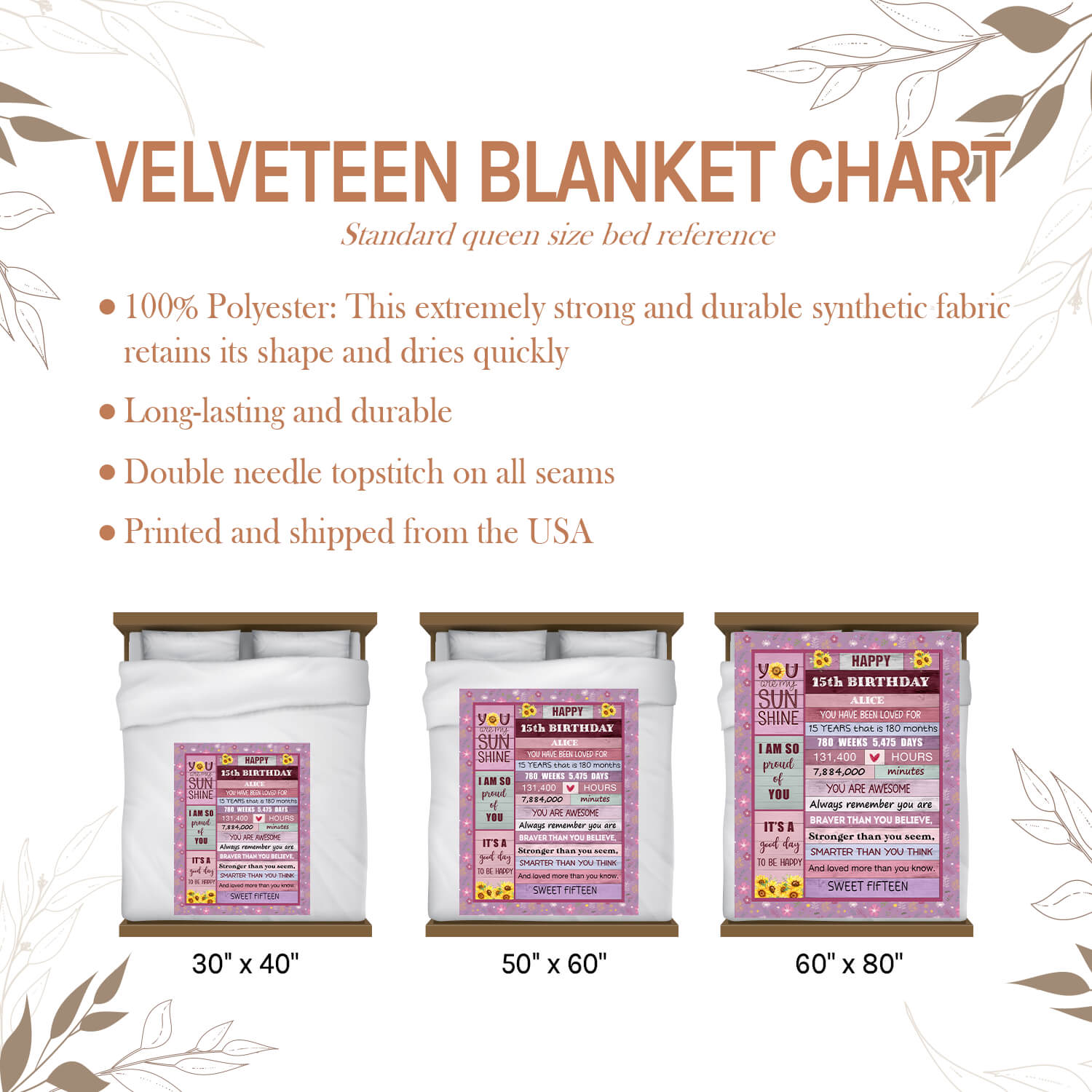 Happy 15th Birthday - Personalized 15th Birthday gift For 15 Year Old Girl - Custom Blanket - Elizabethfashions