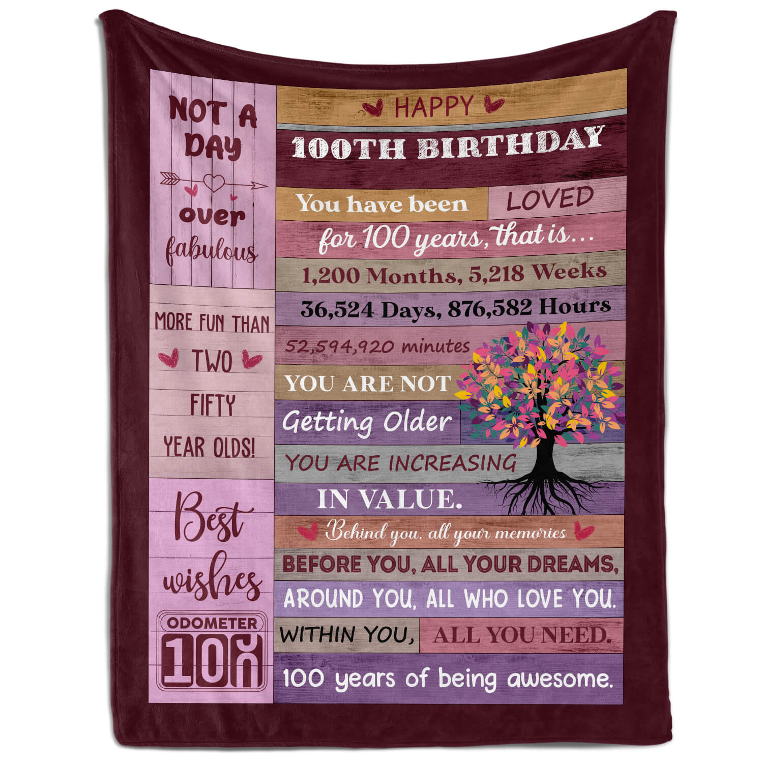Happy 100th Birthday - Personalized 100th Birthday gift For 100 Year Old - Custom Blanket - Elizabethfashions