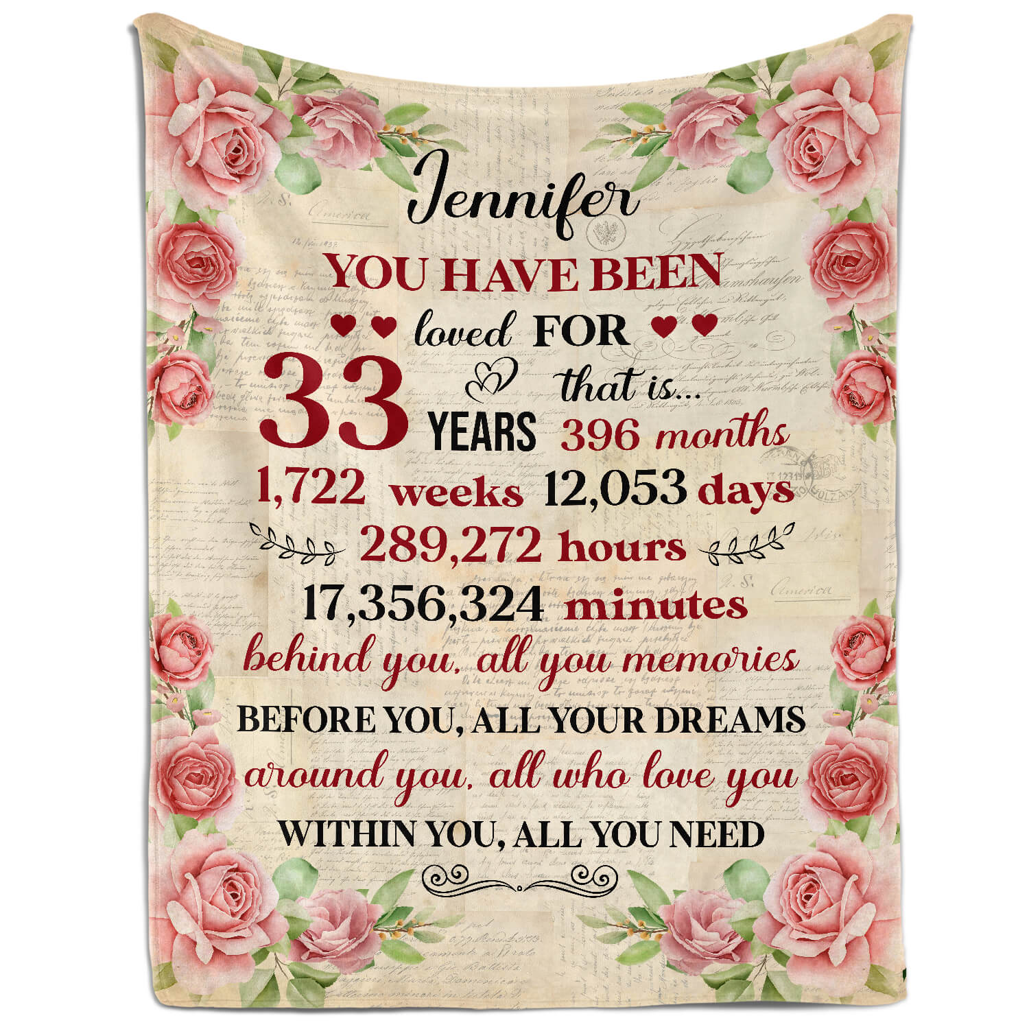 You Have Been Loved For 33 Years - Personalized 33rd Birthday gift For 33 Year Old Women - Custom Blanket - Elizabethfashions