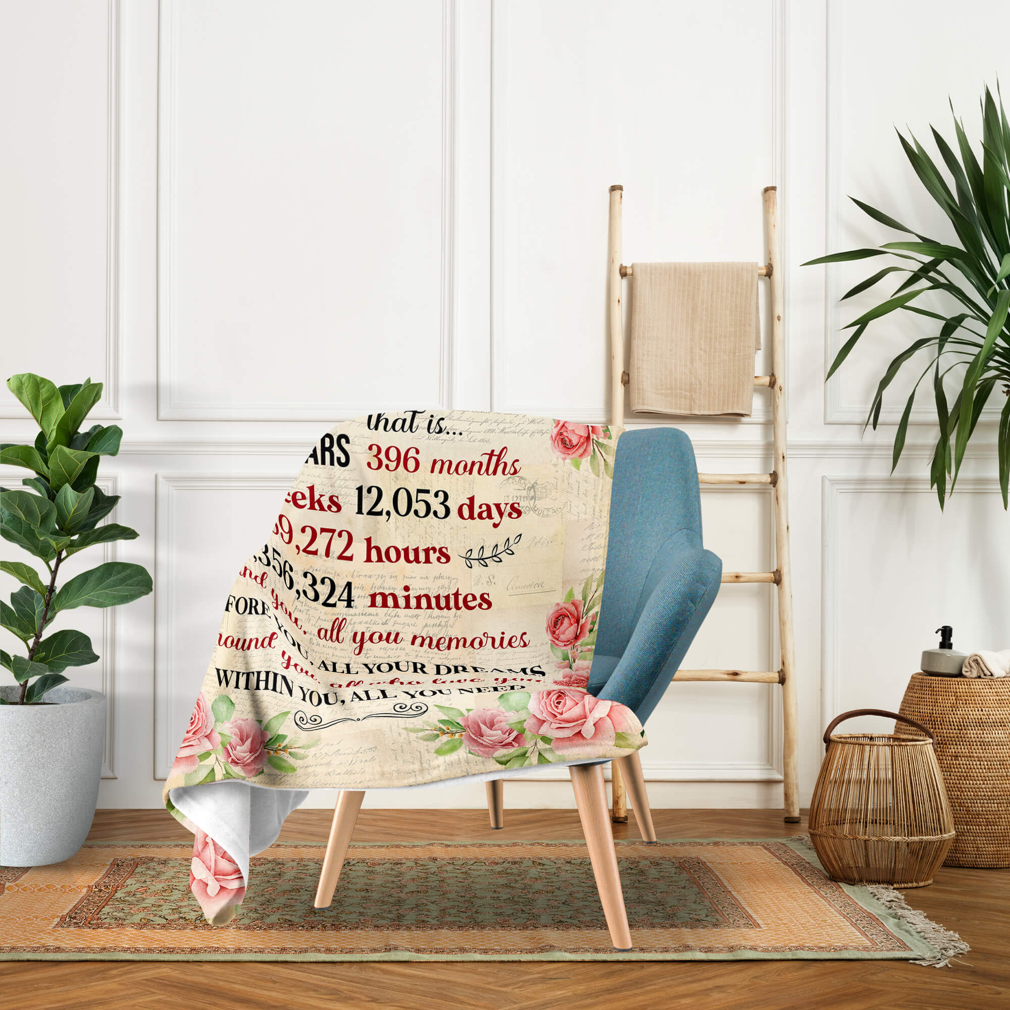 You Have Been Loved For 33 Years - Personalized 33rd Birthday gift For 33 Year Old Women - Custom Blanket - Elizabethfashions