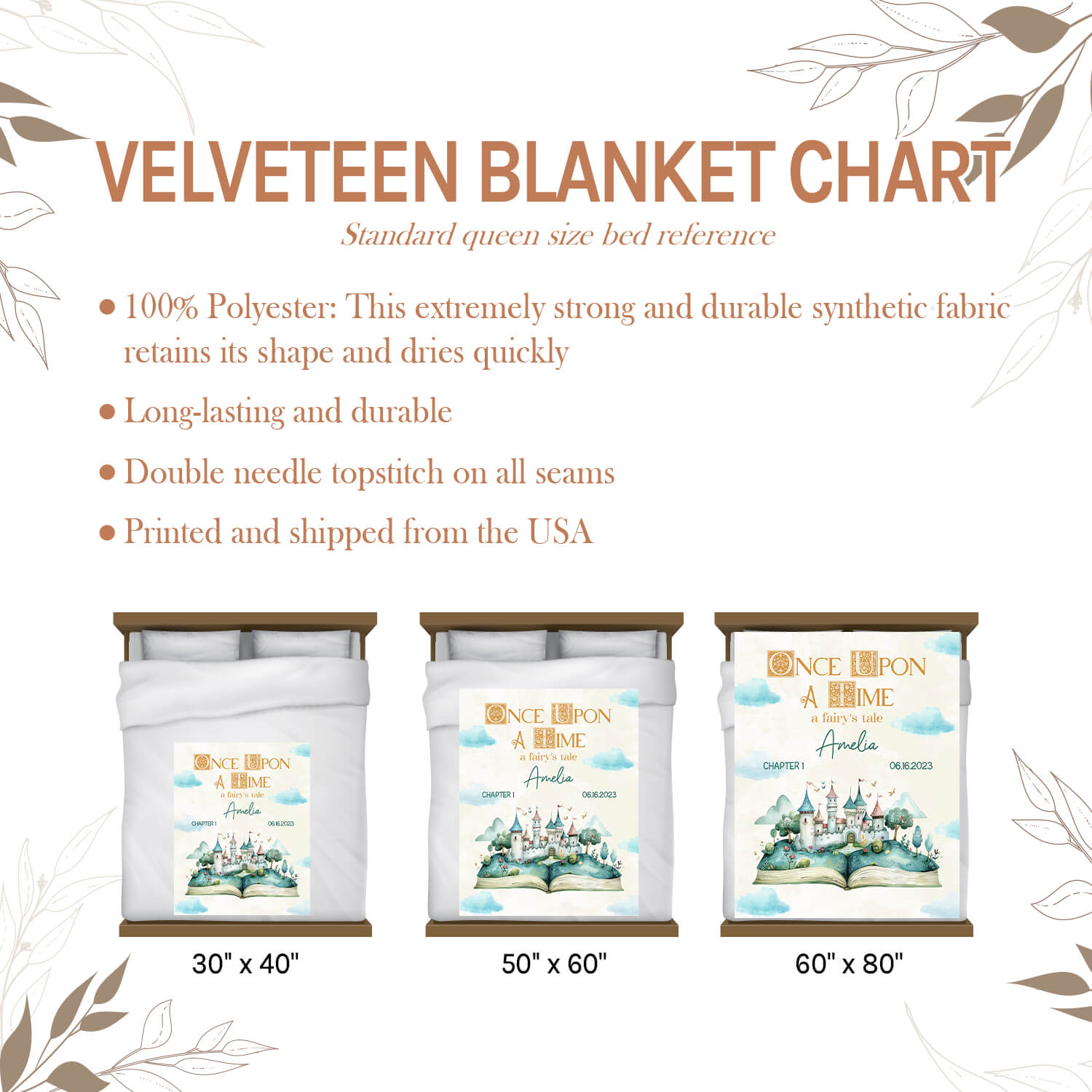 Once Upon A Time A Fairy's Tale - Personalized  gift For Baby - Custom Blanket - Elizabethfashions