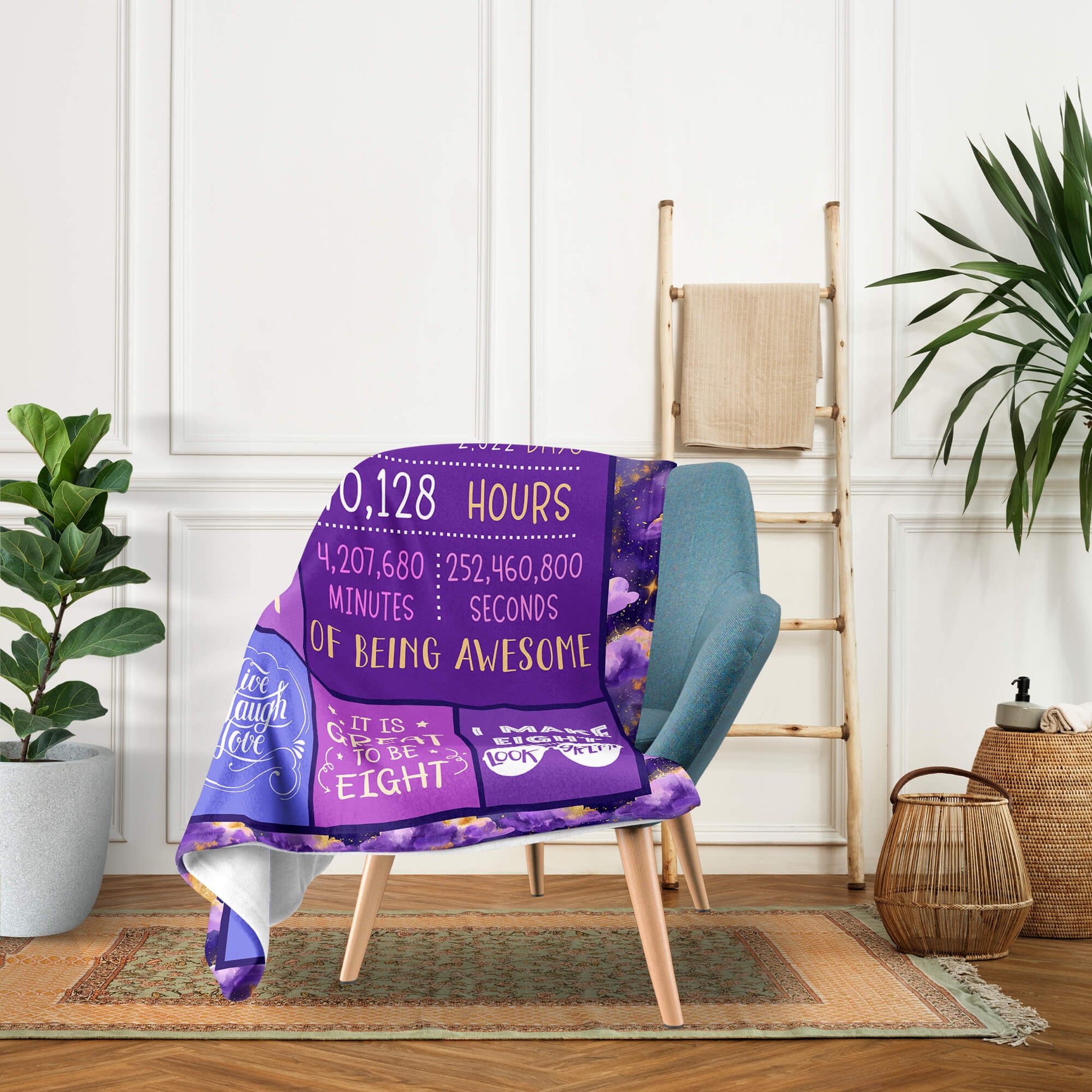 Happy 8th Birthday - Personalized 8th Birthday gift For 8 Year Old - Custom Blanket - Elizabethfashions