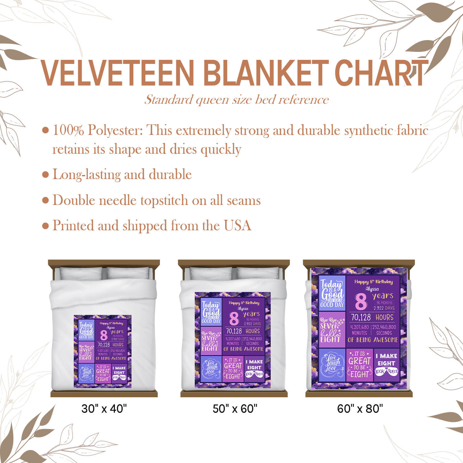 Happy 8th Birthday - Personalized 8th Birthday gift For 8 Year Old - Custom Blanket - Elizabethfashions