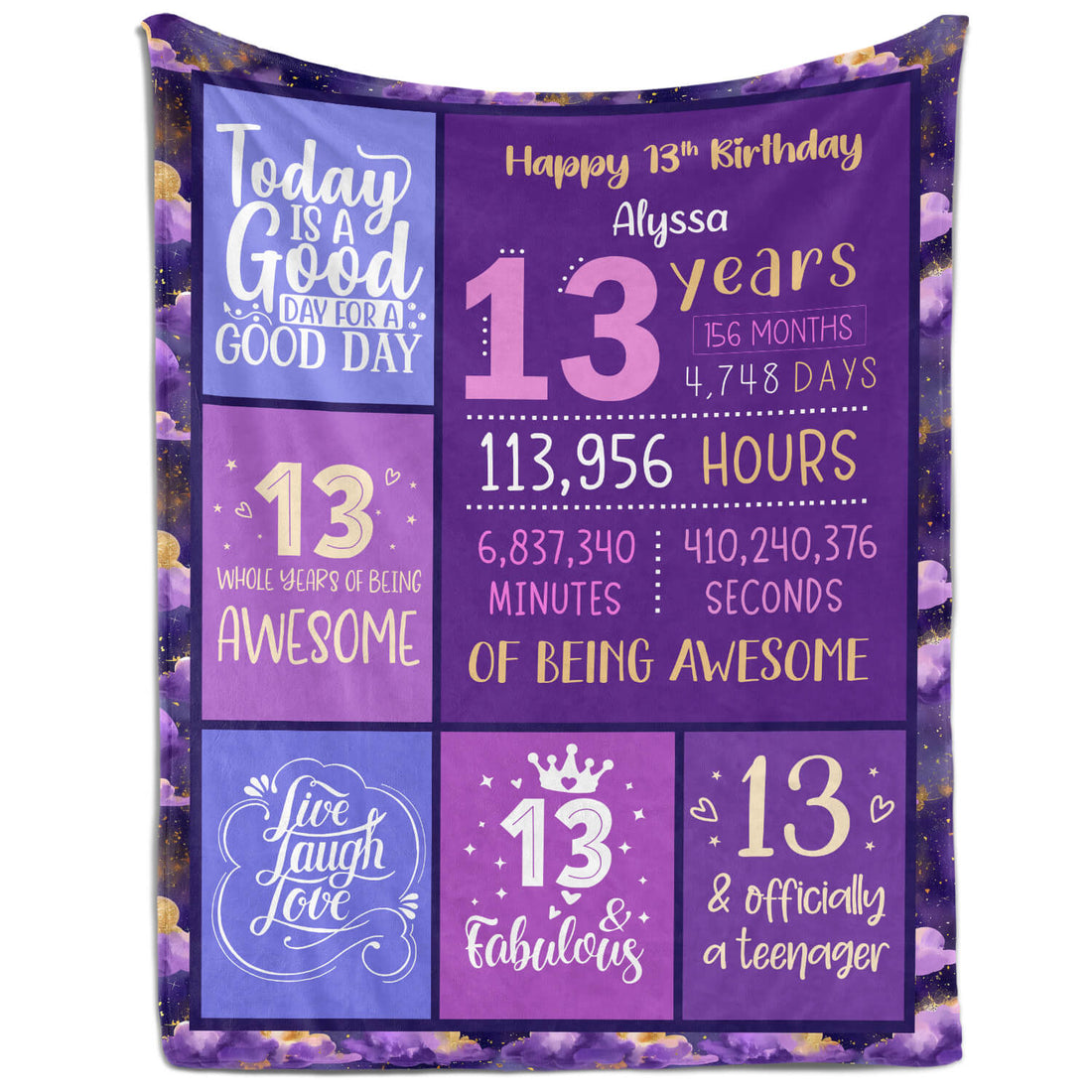 Happy 13th Birthday - Personalized 13th Birthday gift For 13 Year Old - Custom Blanket - Elizabethfashions