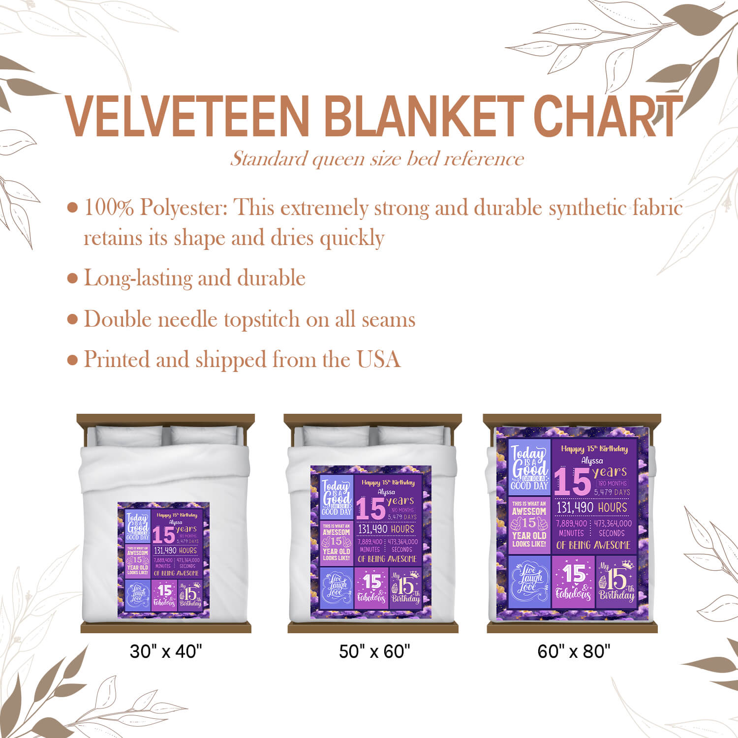 Happy 15th Birthday - Personalized 15th Birthday gift For 15 Year Old - Custom Blanket - Elizabethfashions