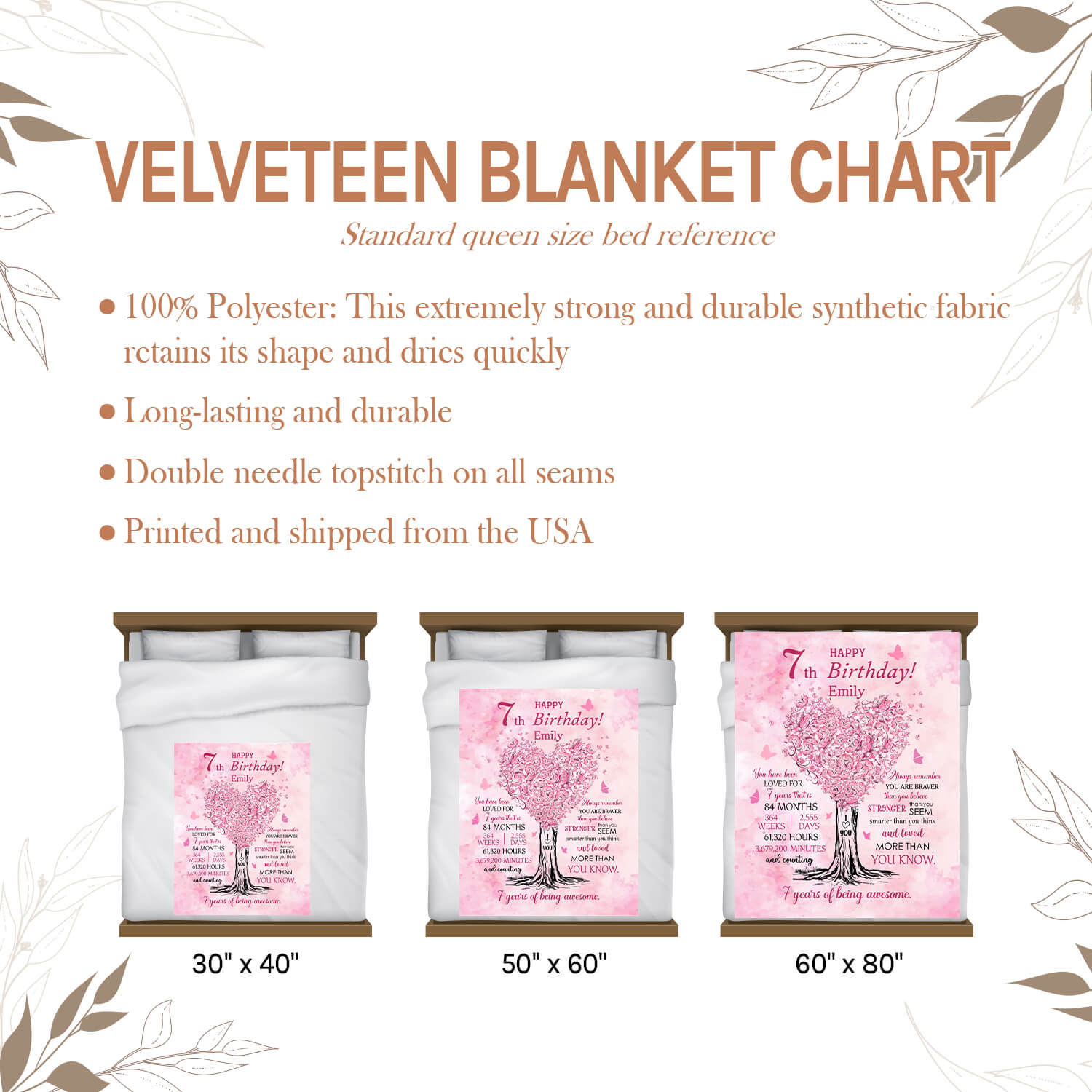 Happy 7th Birthday - Personalized 7th Birthday gift For 7 Year Old - Custom Blanket - Elizabethfashions