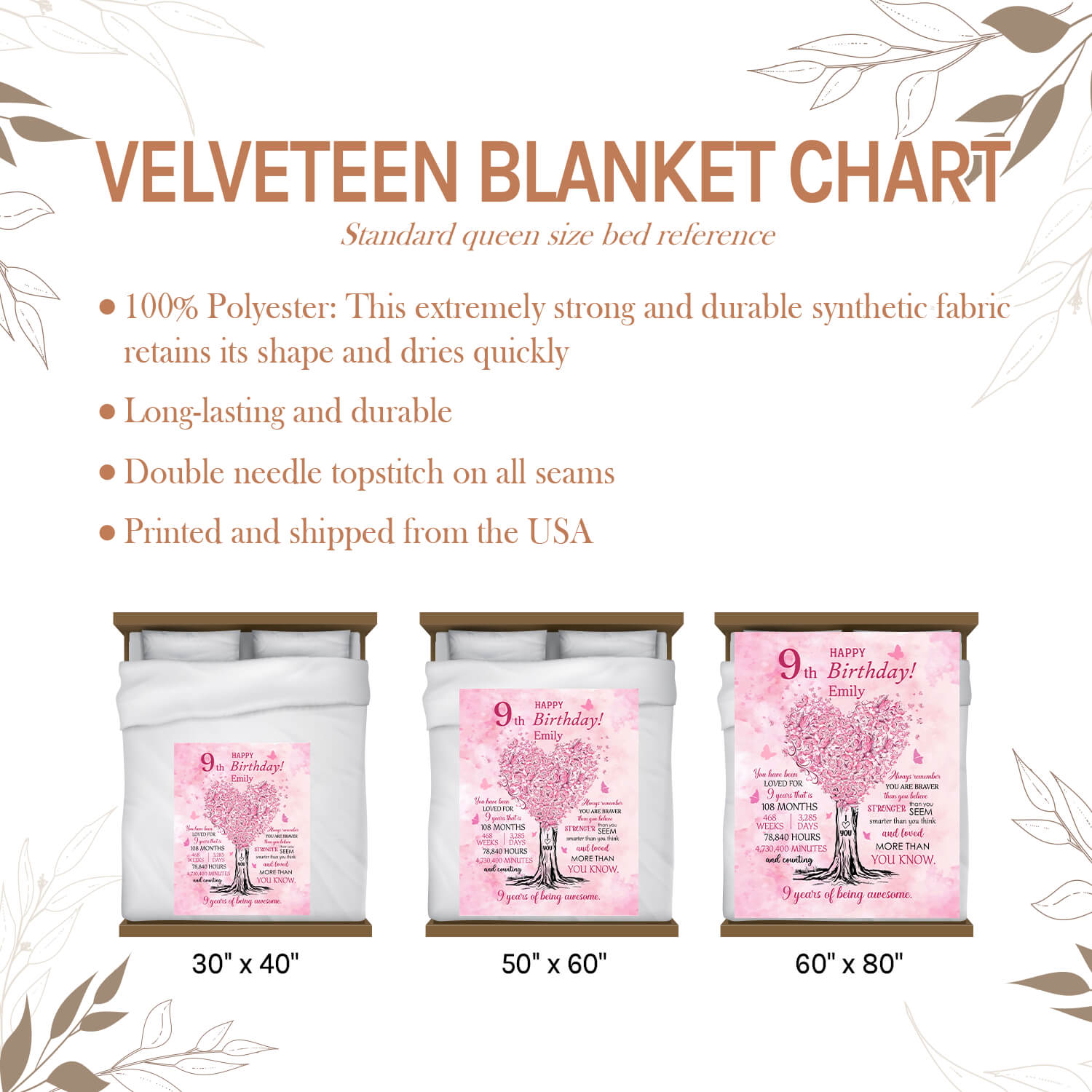 Happy 9th Birthday - Personalized 9th Birthday gift For 9 Year Old - Custom Blanket - Elizabethfashions