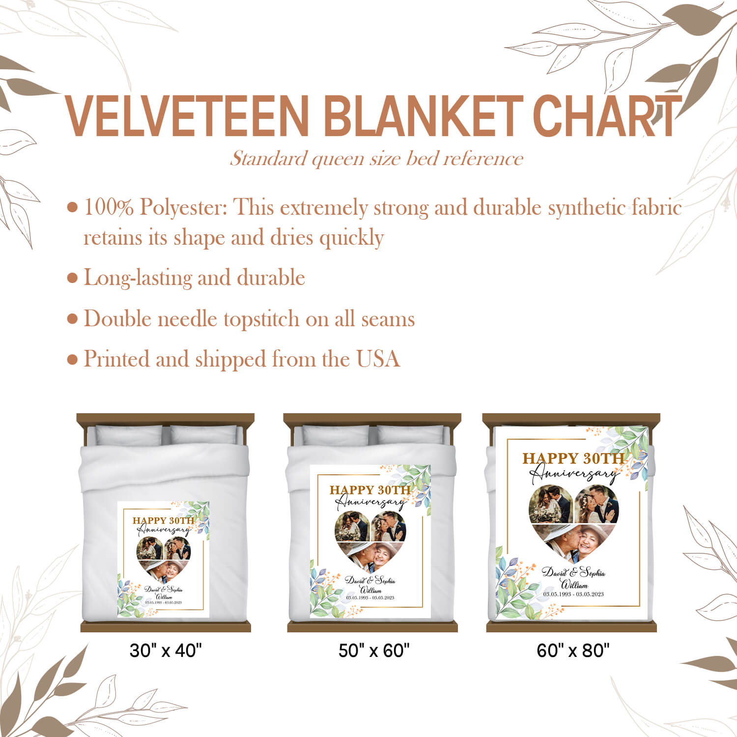 Happy 30th Anniversary - Personalized 30 Year Anniversary gift for Husband or Wife - Custom Blanket - Elizabethfashions