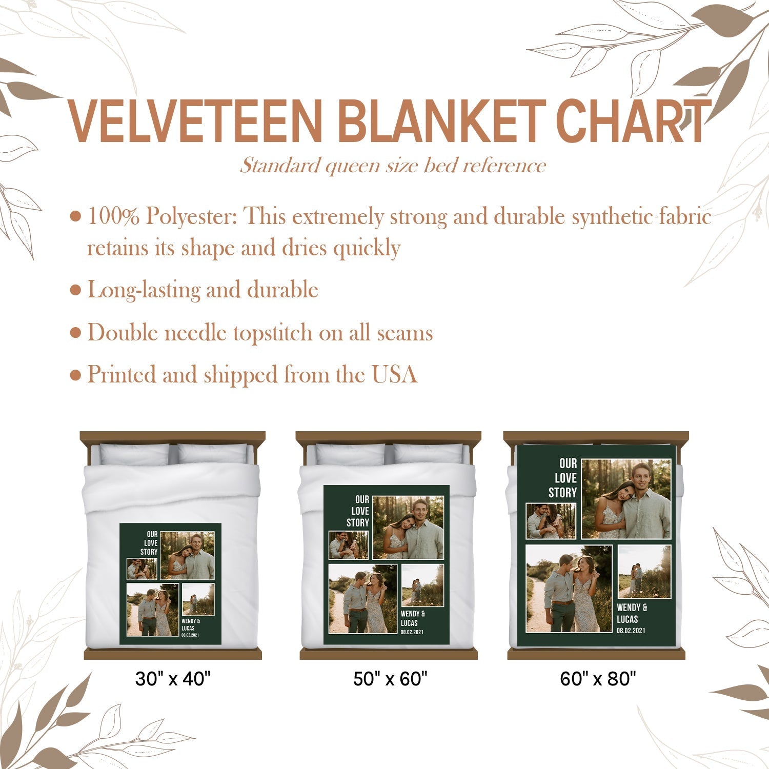 Our Love Story - Personalized Anniversary or Valentine's Day gift for Husband or Wife - Custom Blanket - Elizabethfashions