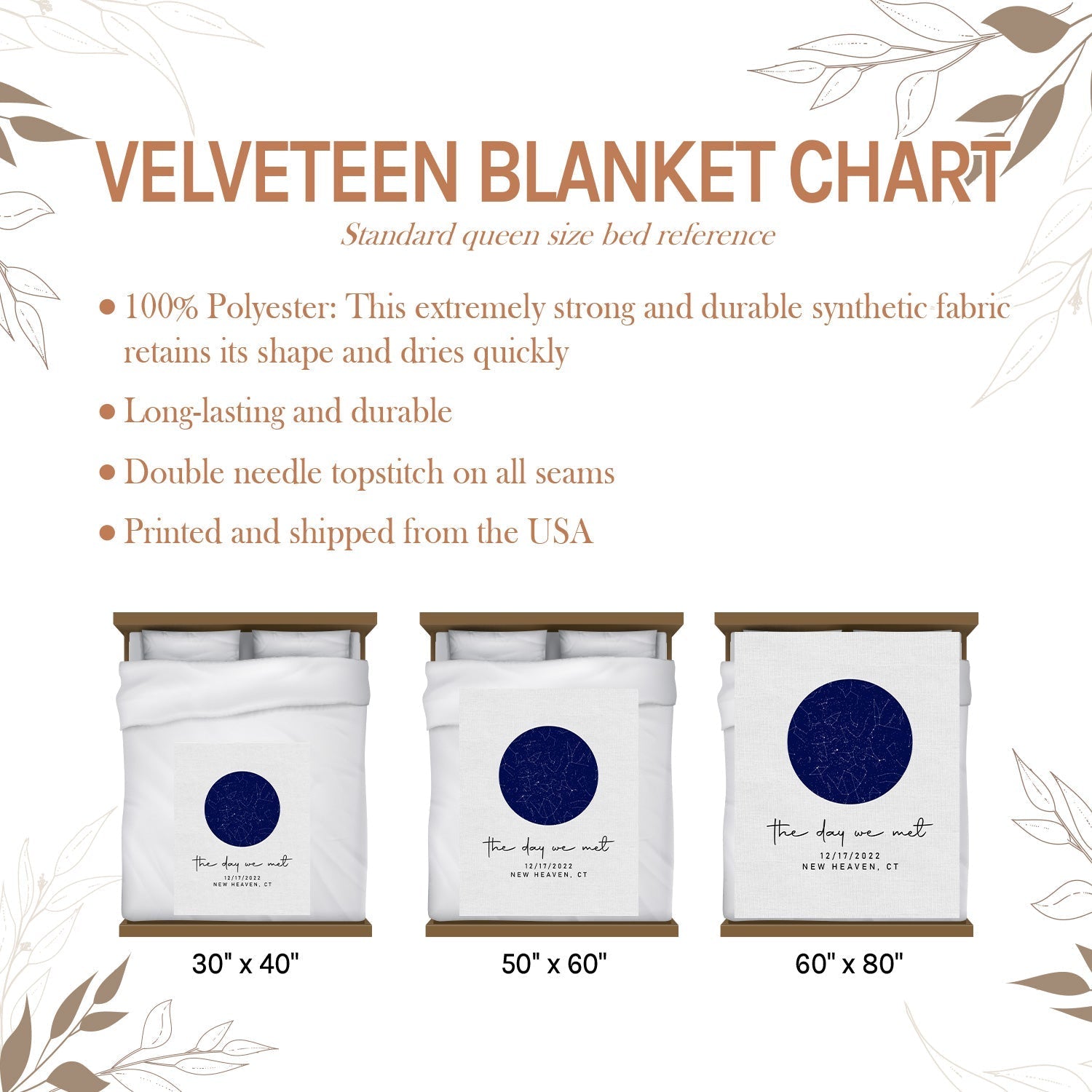 The Day We Met - Personalized Anniversary or Valentine's Day gift for Husband or Wife - Custom Blanket - Elizabethfashions