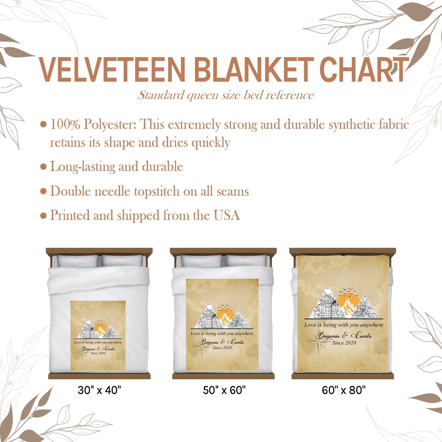 Travel Memories - Personalized Anniversary or Valentine's Day gift for Husband or Wife - Custom Blanket - Elizabethfashions