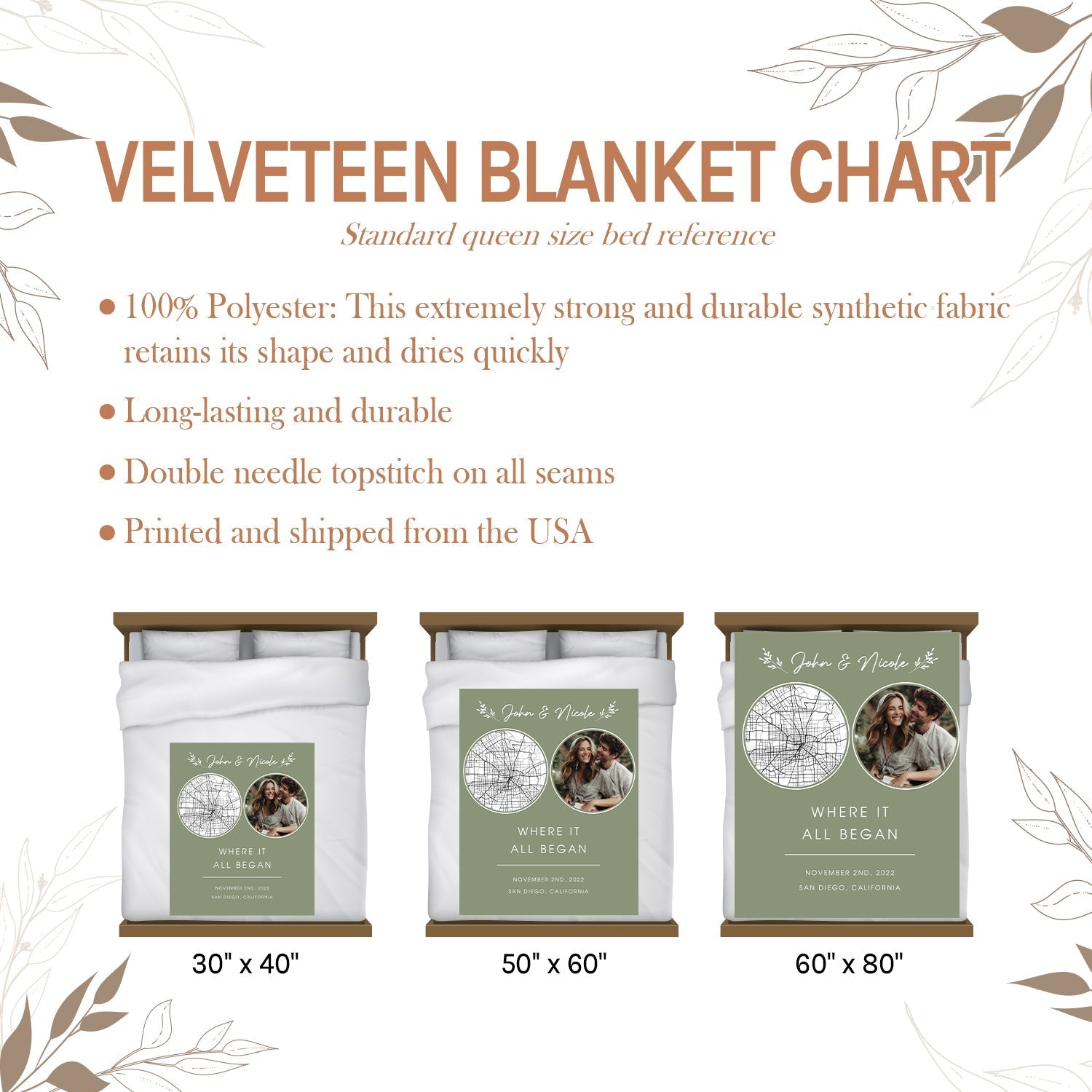 Where It All Began Map - Personalized Anniversary or Valentine's Day gift for Husband or Wife - Custom Blanket - Elizabethfashions