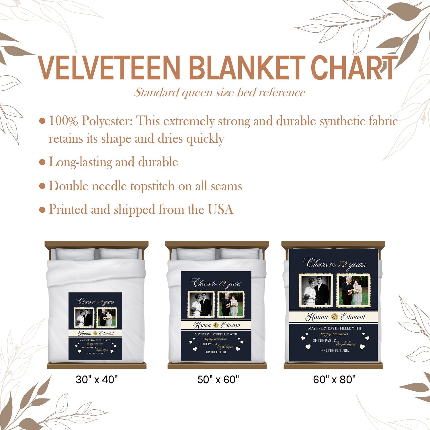 Cheers to 72 Years - Personalized 72 Year Anniversary gift For Parents or Grandparents - Custom Blanket - Elizabethfashions