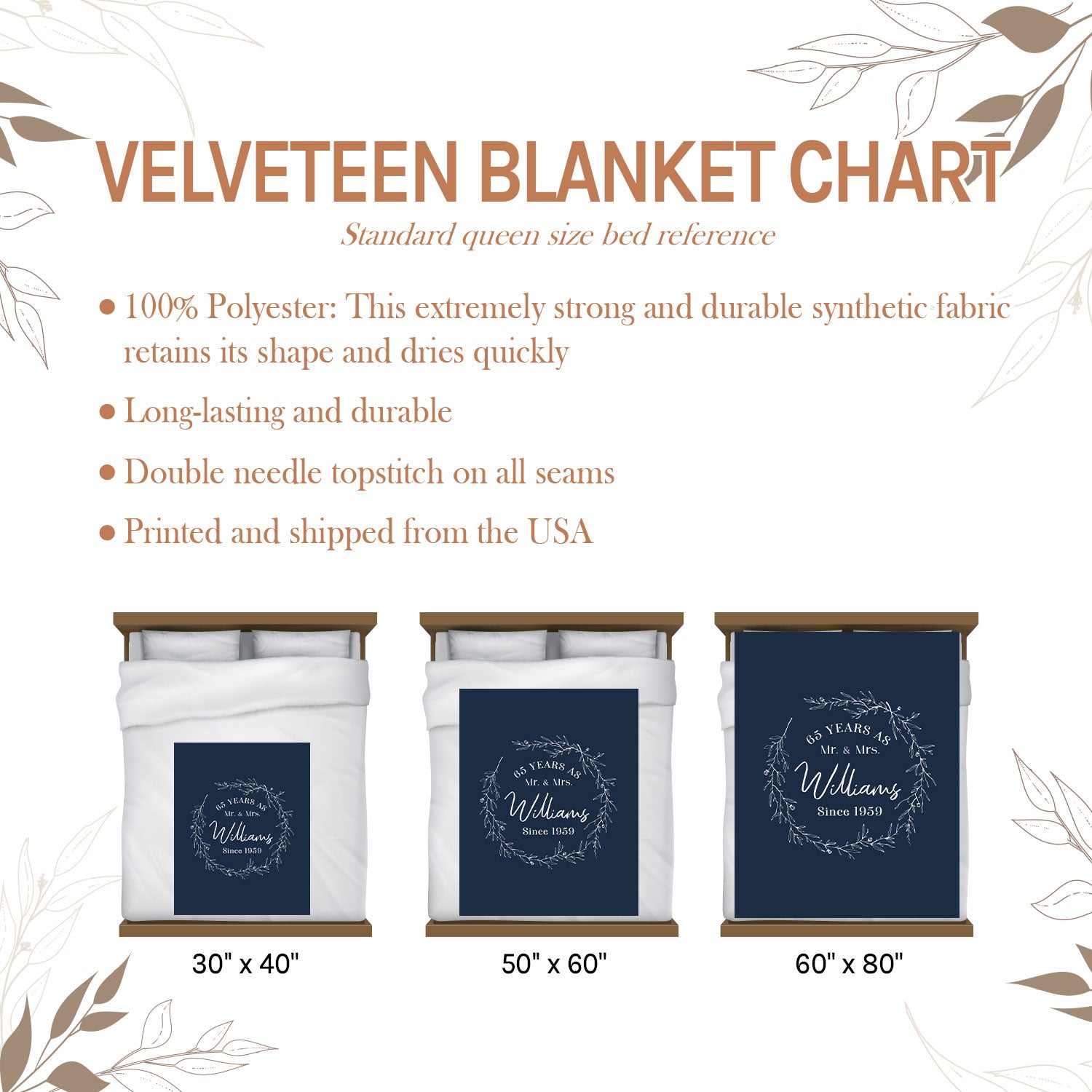 65 Years As - Personalized 65 Year Anniversary gift For Parents or Grandparents - Custom Blanket - Elizabethfashions