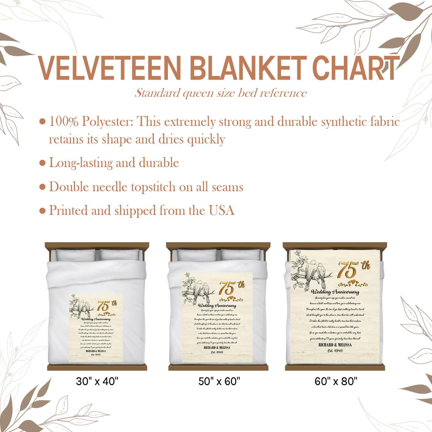 75th Wedding Anniversary - Personalized 75 Year Anniversary gift For Parents - Custom Blanket - Elizabethfashions