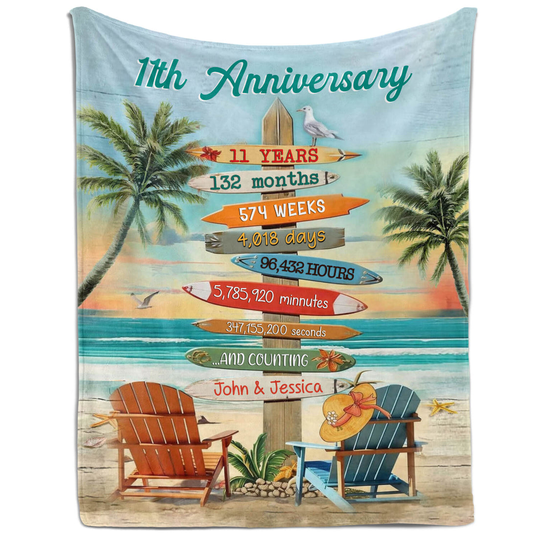 11 Years - Personalized 11 Year Anniversary gift For Husband or Wife - Custom Blanket - Elizabethfashions